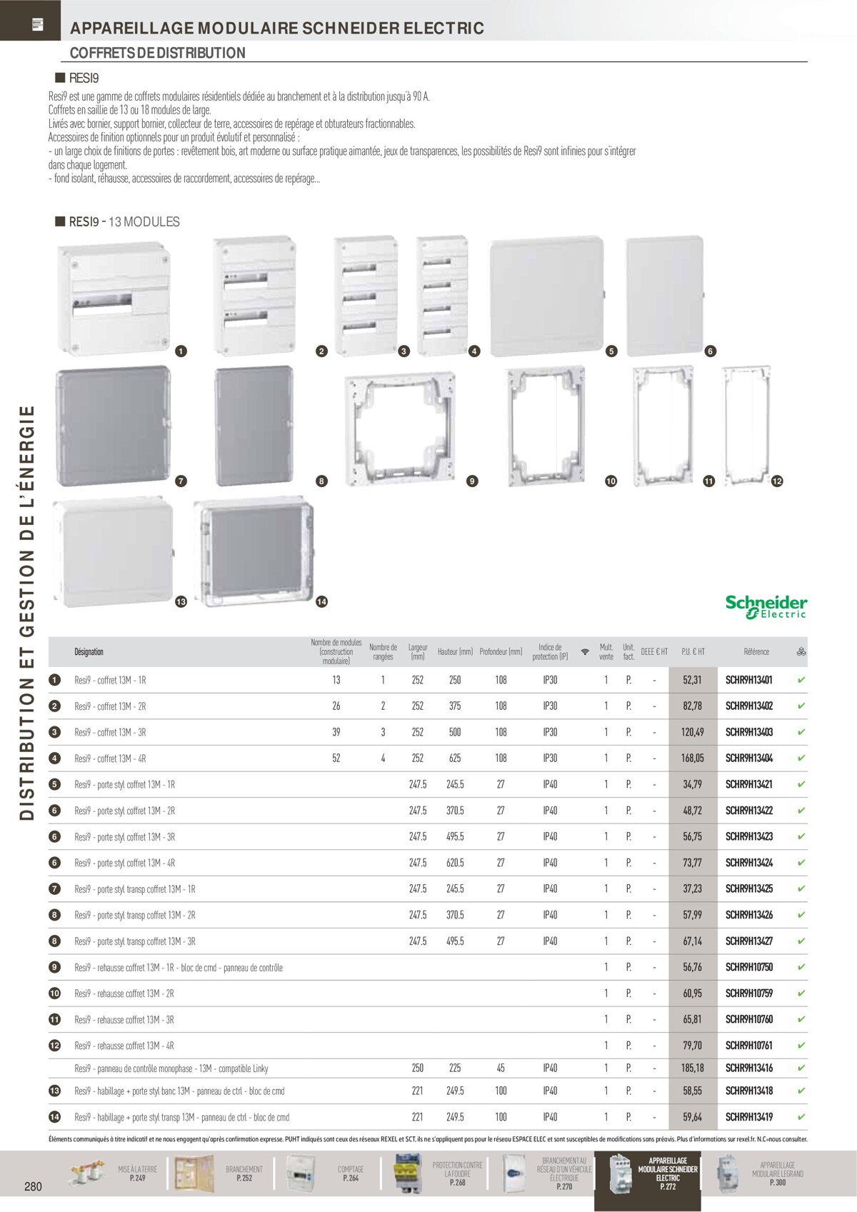 Catalogue Distribution Et Gestion De L'Énergie - Rexel, page 00034