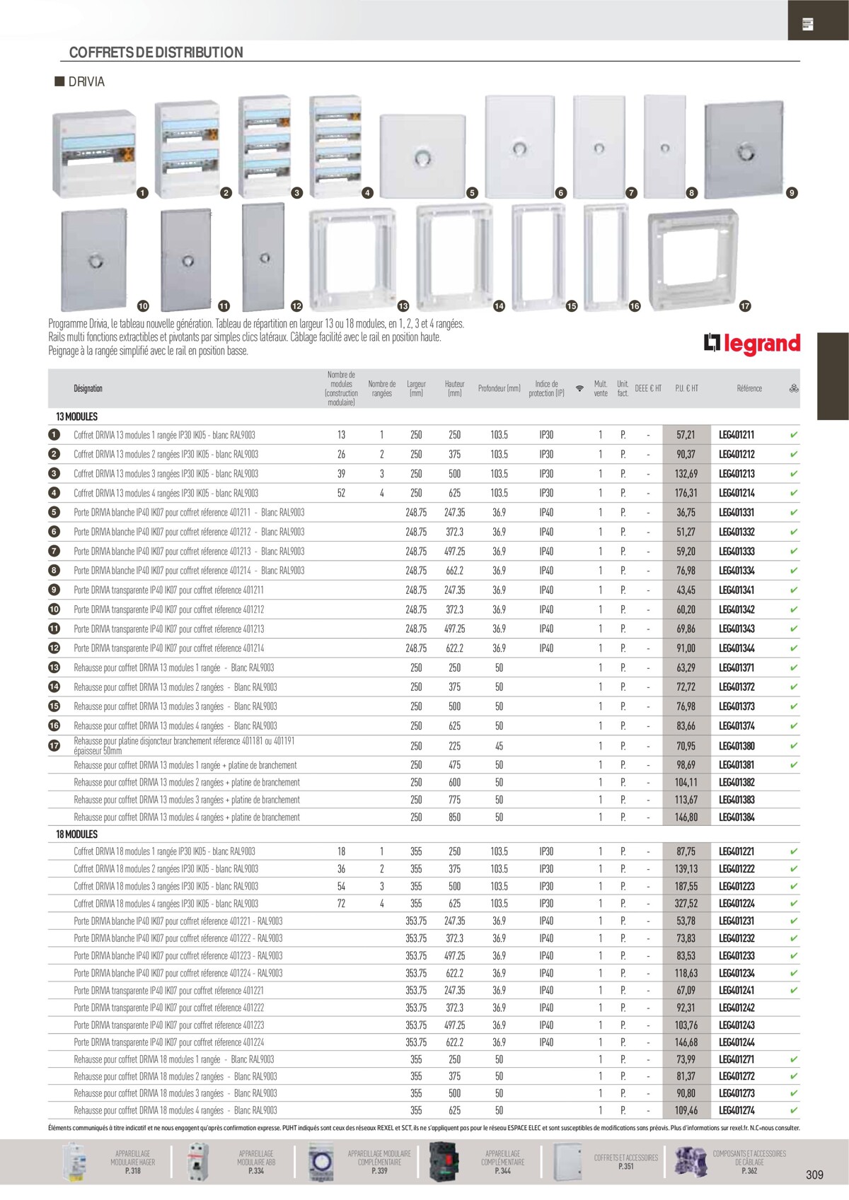 Catalogue Distribution Et Gestion De L'Énergie - Rexel, page 00063