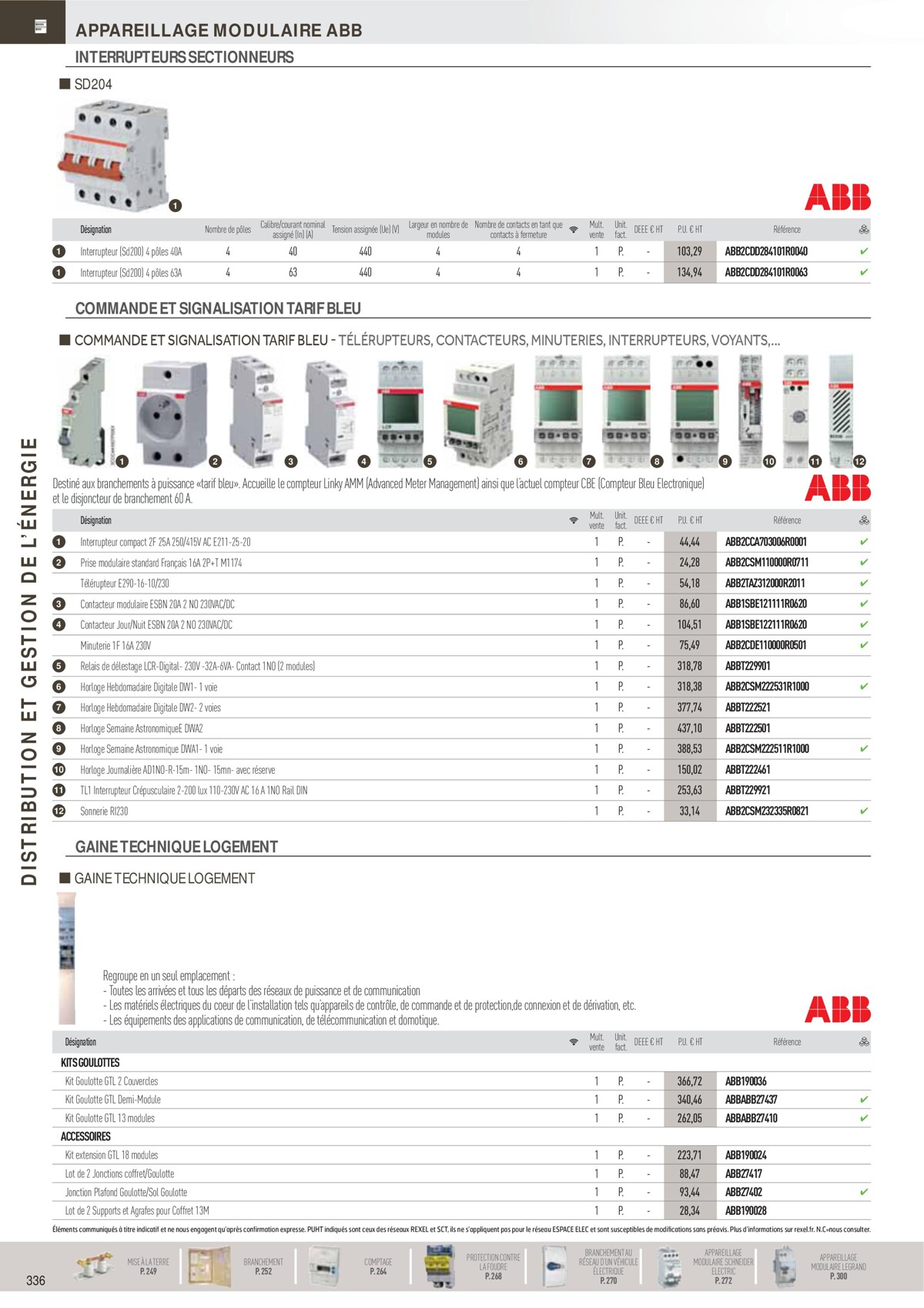 Catalogue Distribution Et Gestion De L'Énergie - Rexel, page 00090