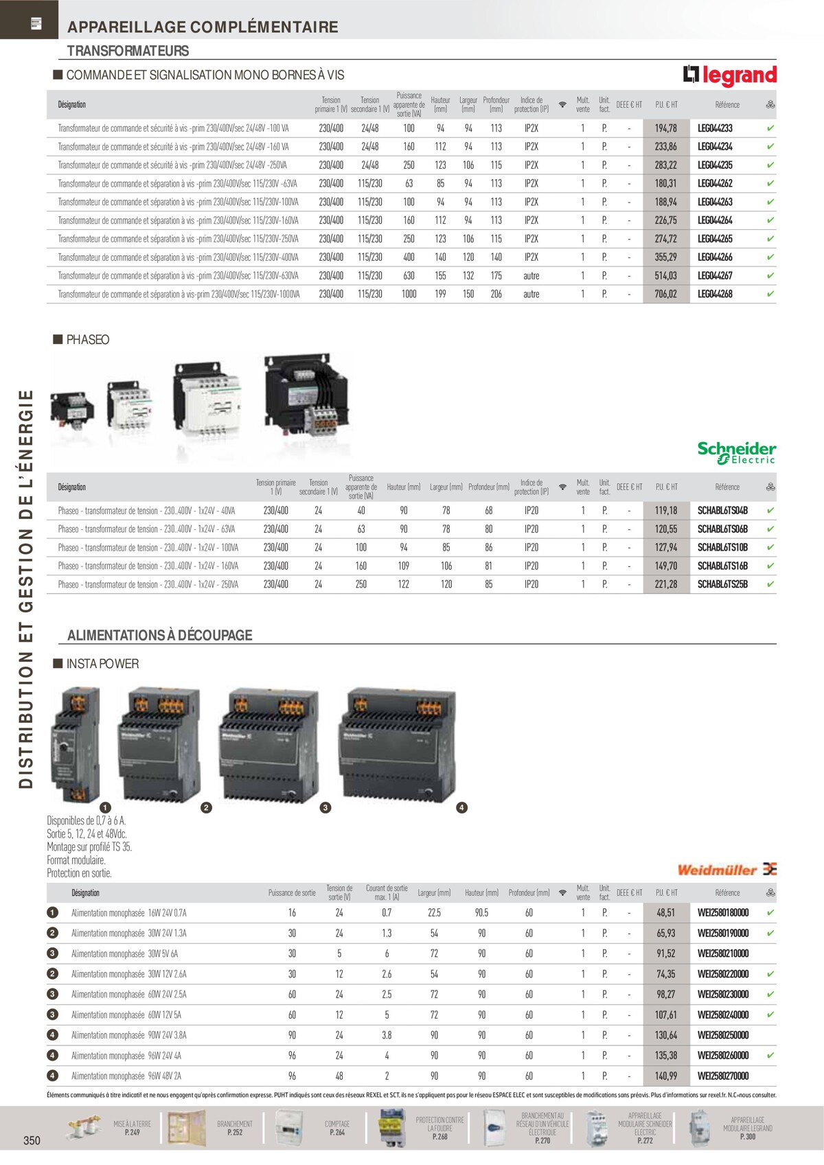 Catalogue Distribution Et Gestion De L'Énergie - Rexel, page 00104