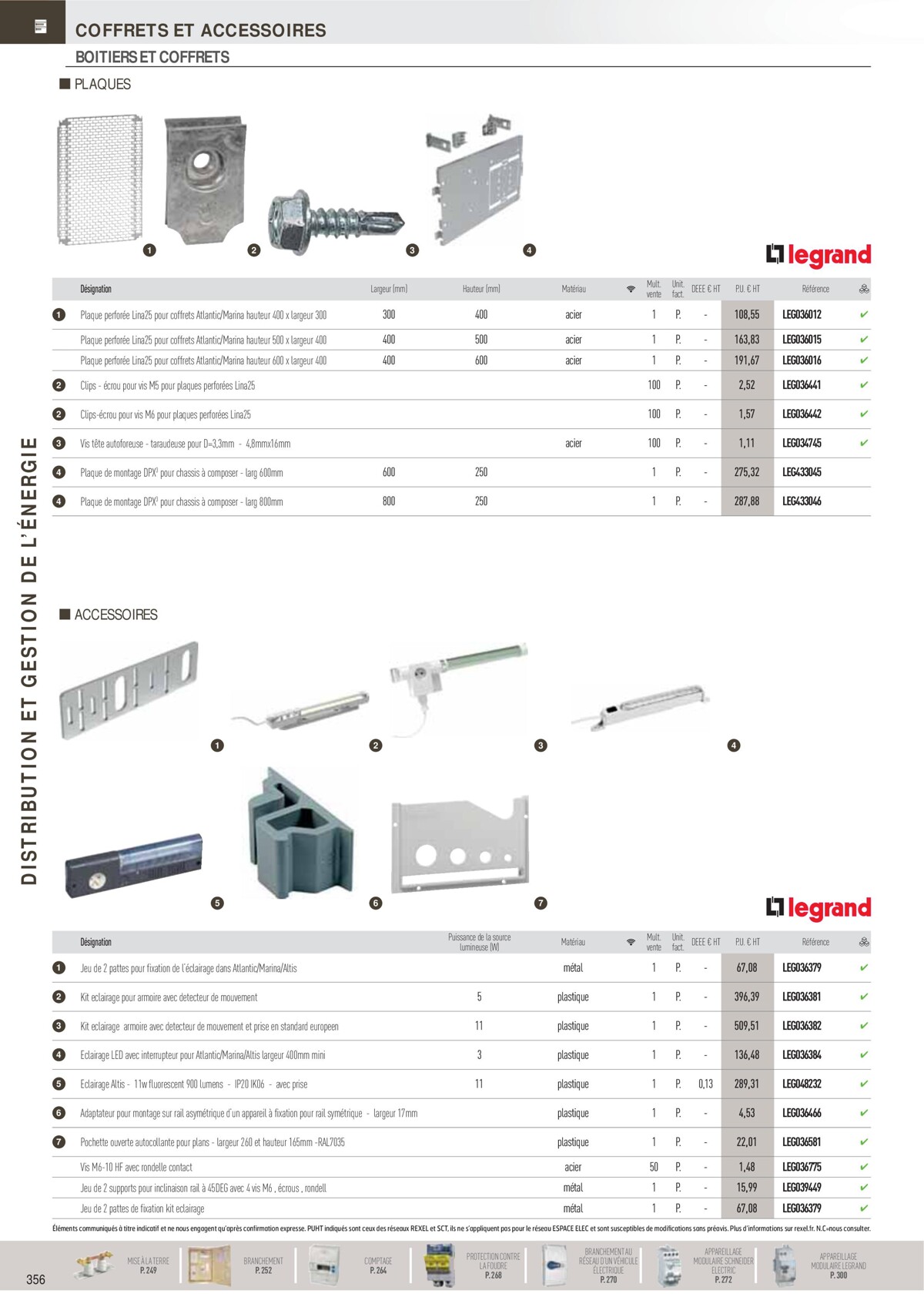 Catalogue Distribution Et Gestion De L'Énergie - Rexel, page 00110
