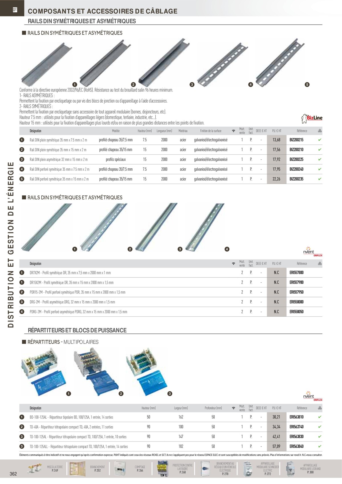 Catalogue Distribution Et Gestion De L'Énergie - Rexel, page 00116