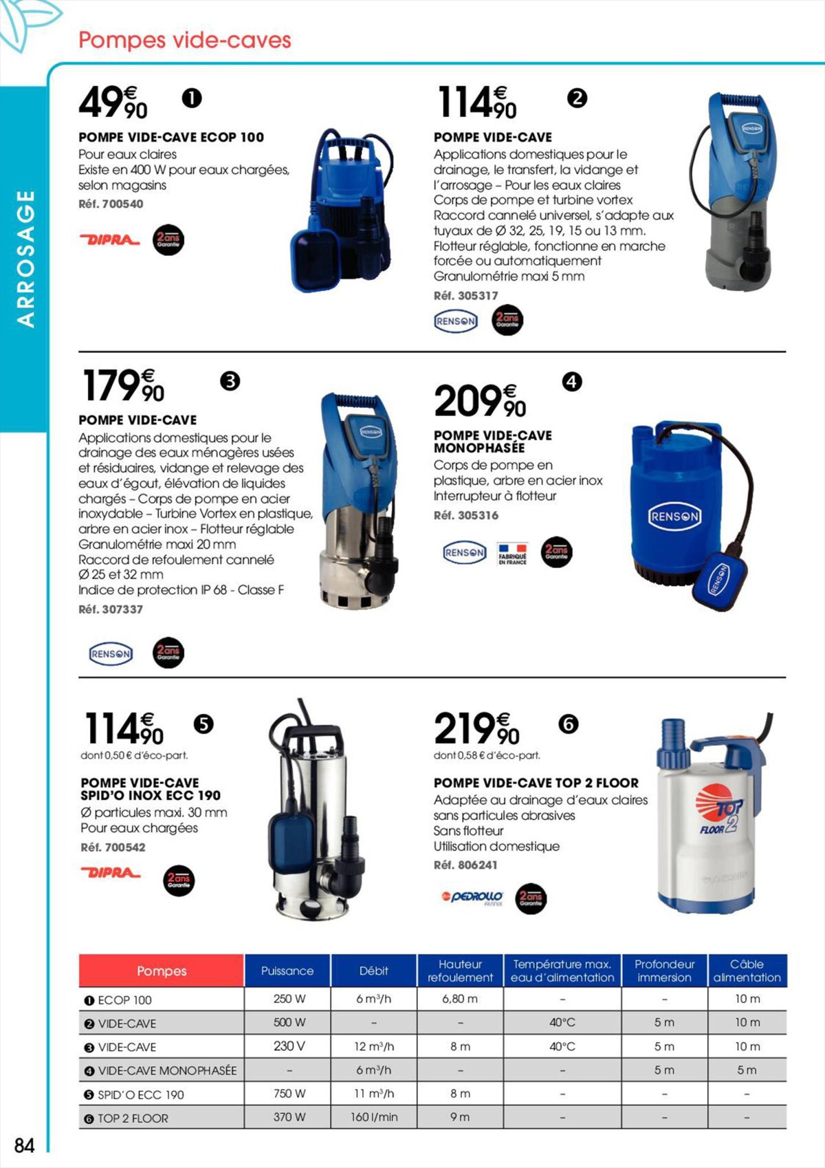 Catalogue GUIDE 2023 ESPACES VERTS, page 00084