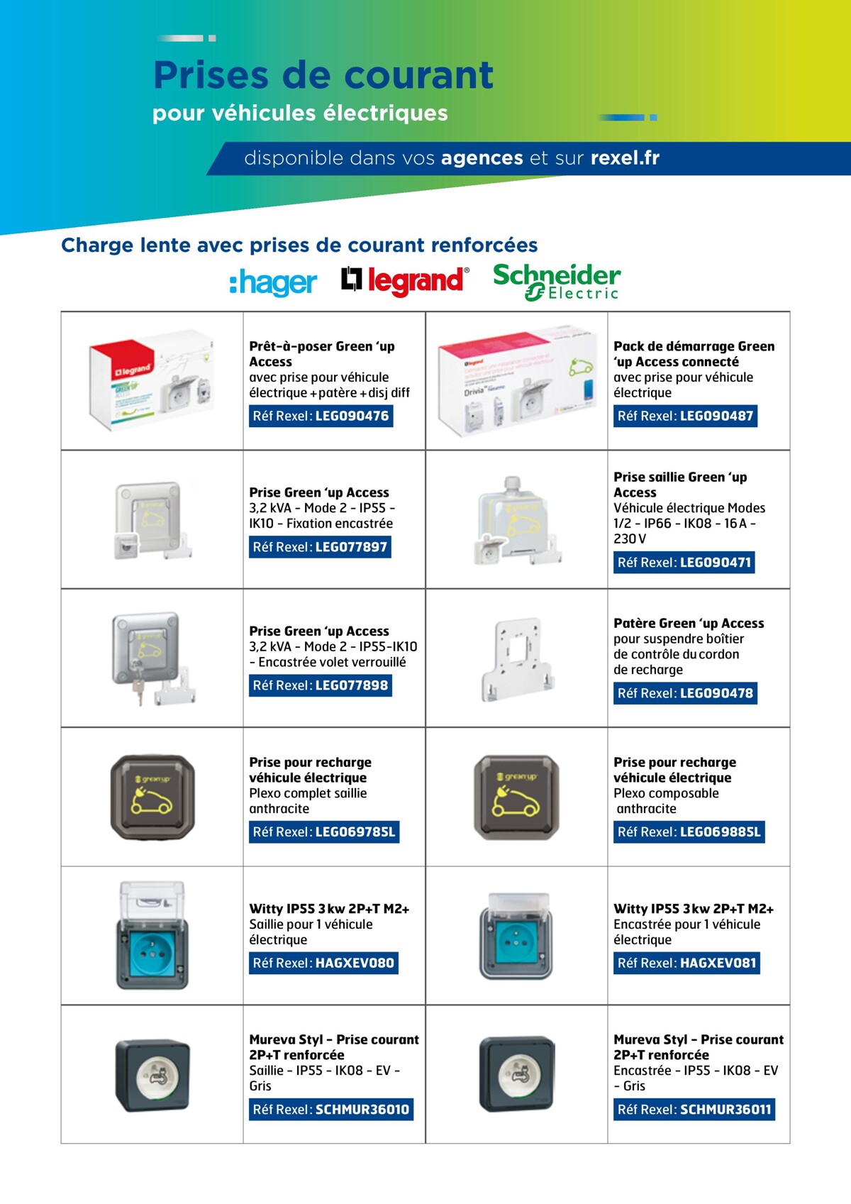 Catalogue L'Écosystème De La Borne Irve - Rexel, page 00003