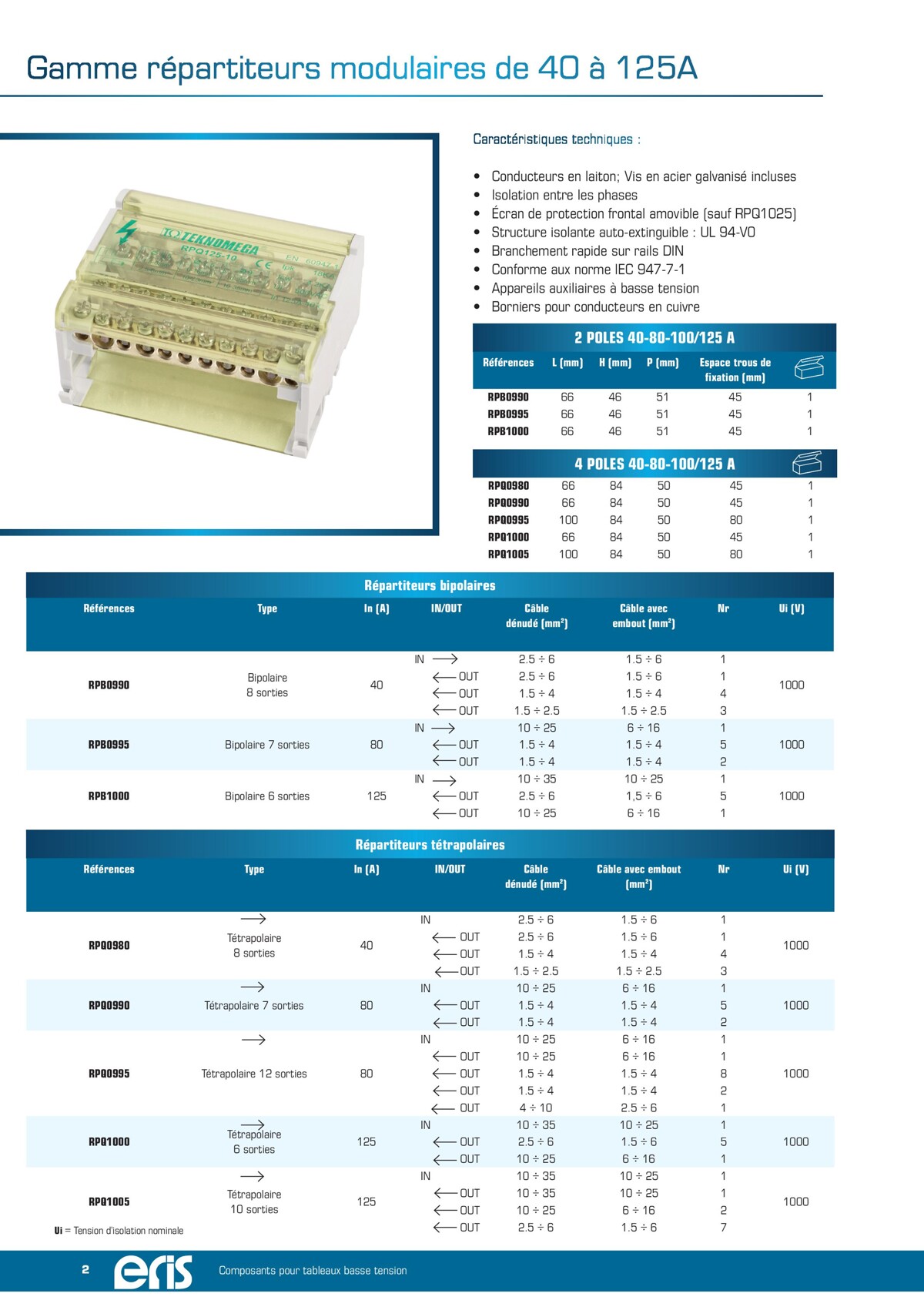 Catalogue Encarte Yesss Electrique, page 00002