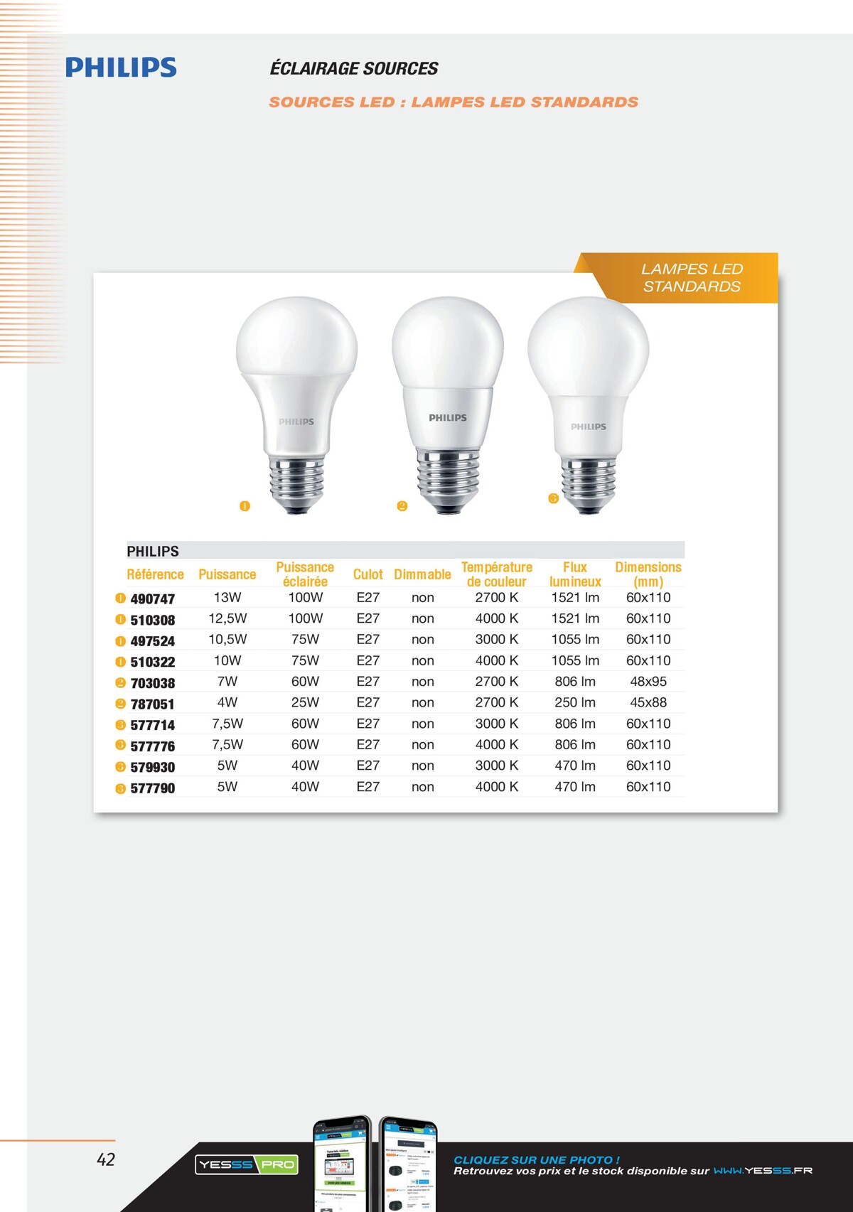 Catalogue Encarte Yesss Electrique, page 00042