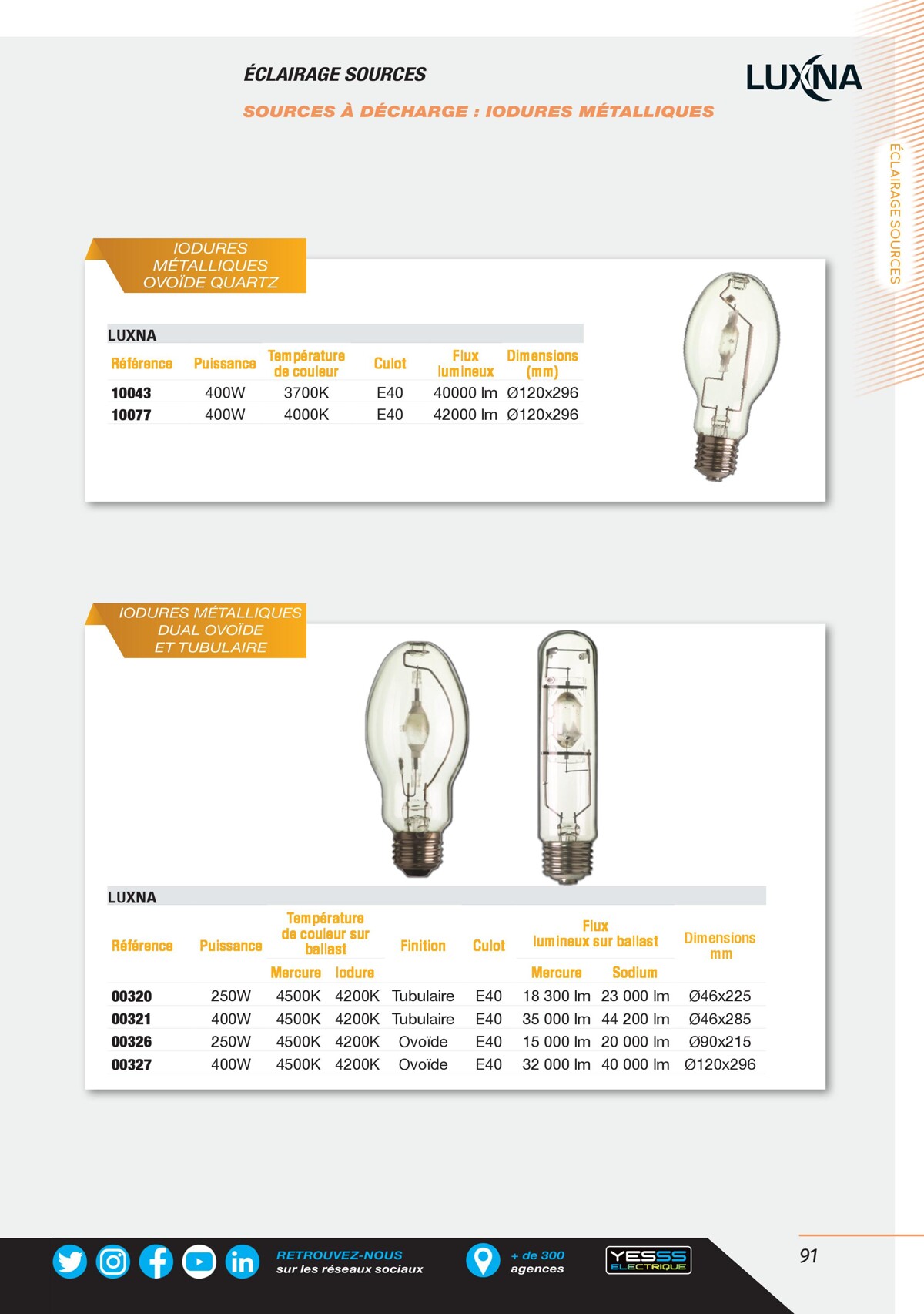 Catalogue Encarte Yesss Electrique, page 00091