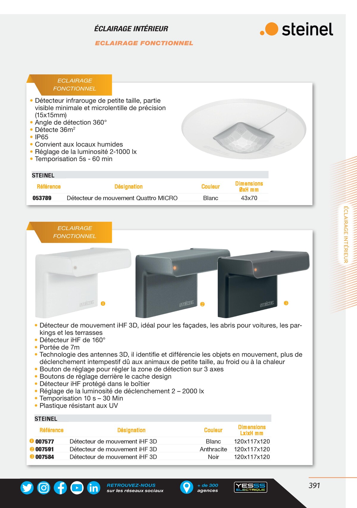 Catalogue Encarte Yesss Electrique, page 00391