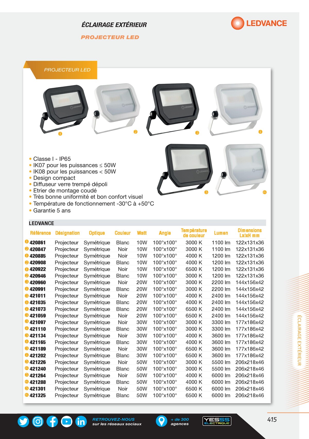 Catalogue Encarte Yesss Electrique, page 00415