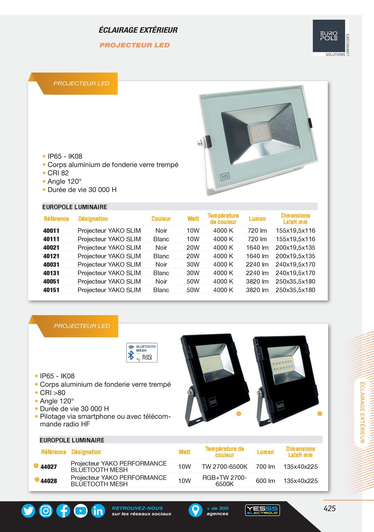 Catalogue Encarte Yesss Electrique, page 00425