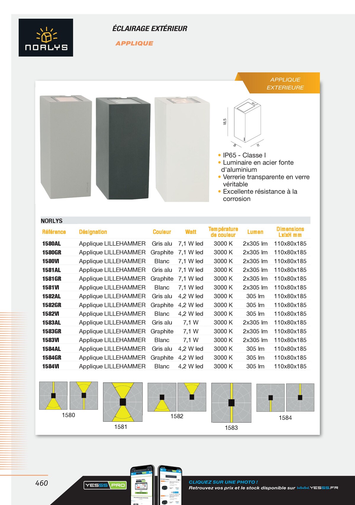 Catalogue Encarte Yesss Electrique, page 00460