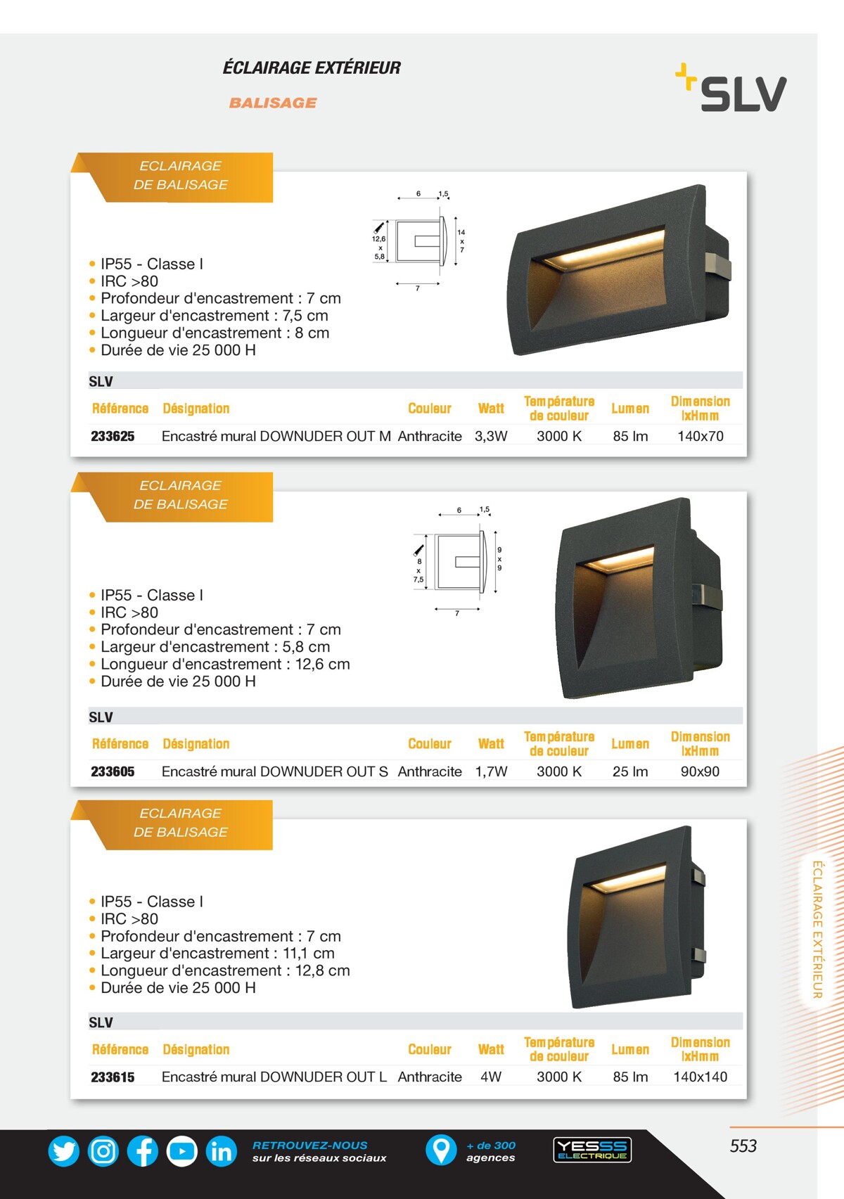 Catalogue Encarte Yesss Electrique, page 00553