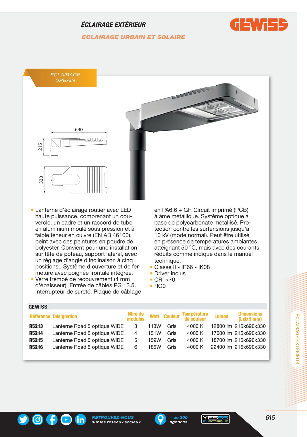 Catalogue Encarte Yesss Electrique, page 00615