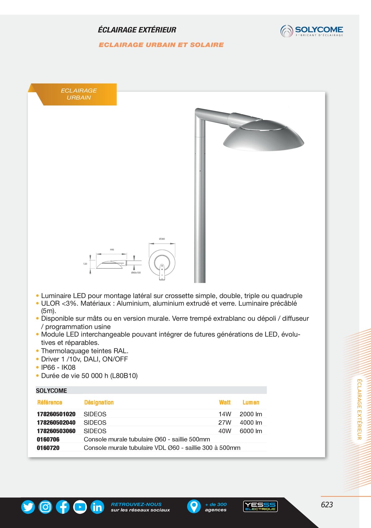 Catalogue Encarte Yesss Electrique, page 00623