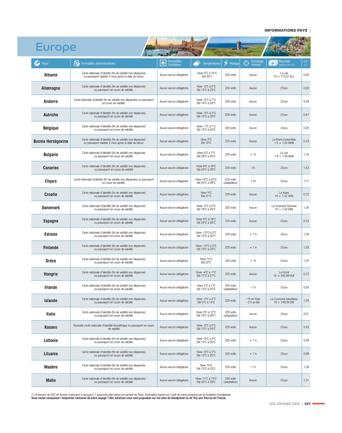 Catalogue Vos voyages 2023, page 00357