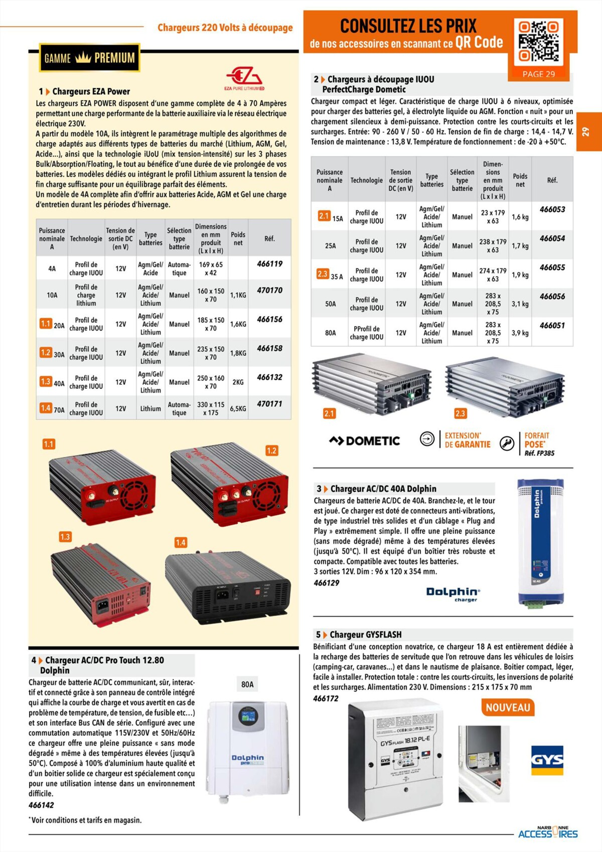 Catalogue Accessoires 2023, page 00081