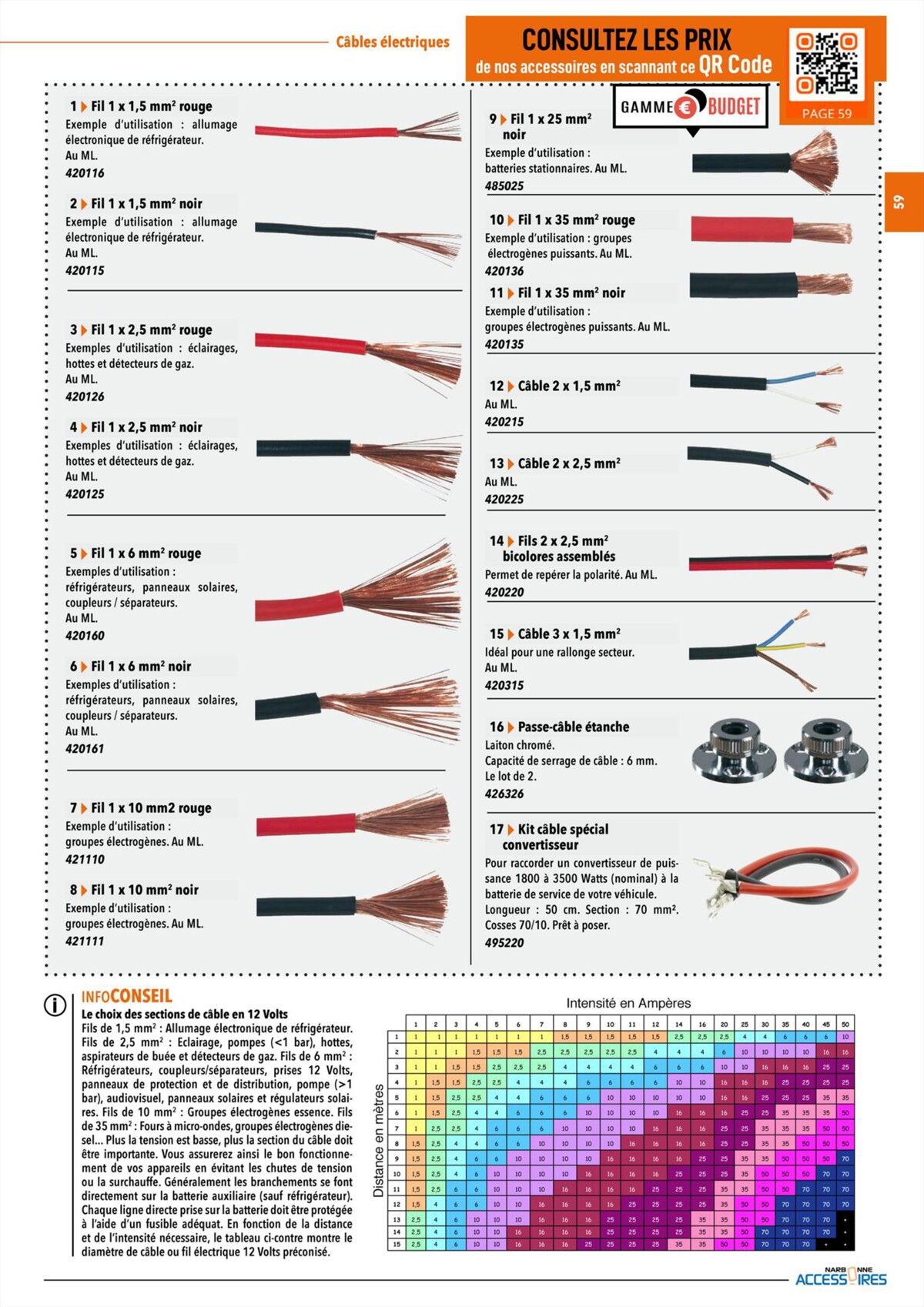 Catalogue Accessoires 2023, page 00111