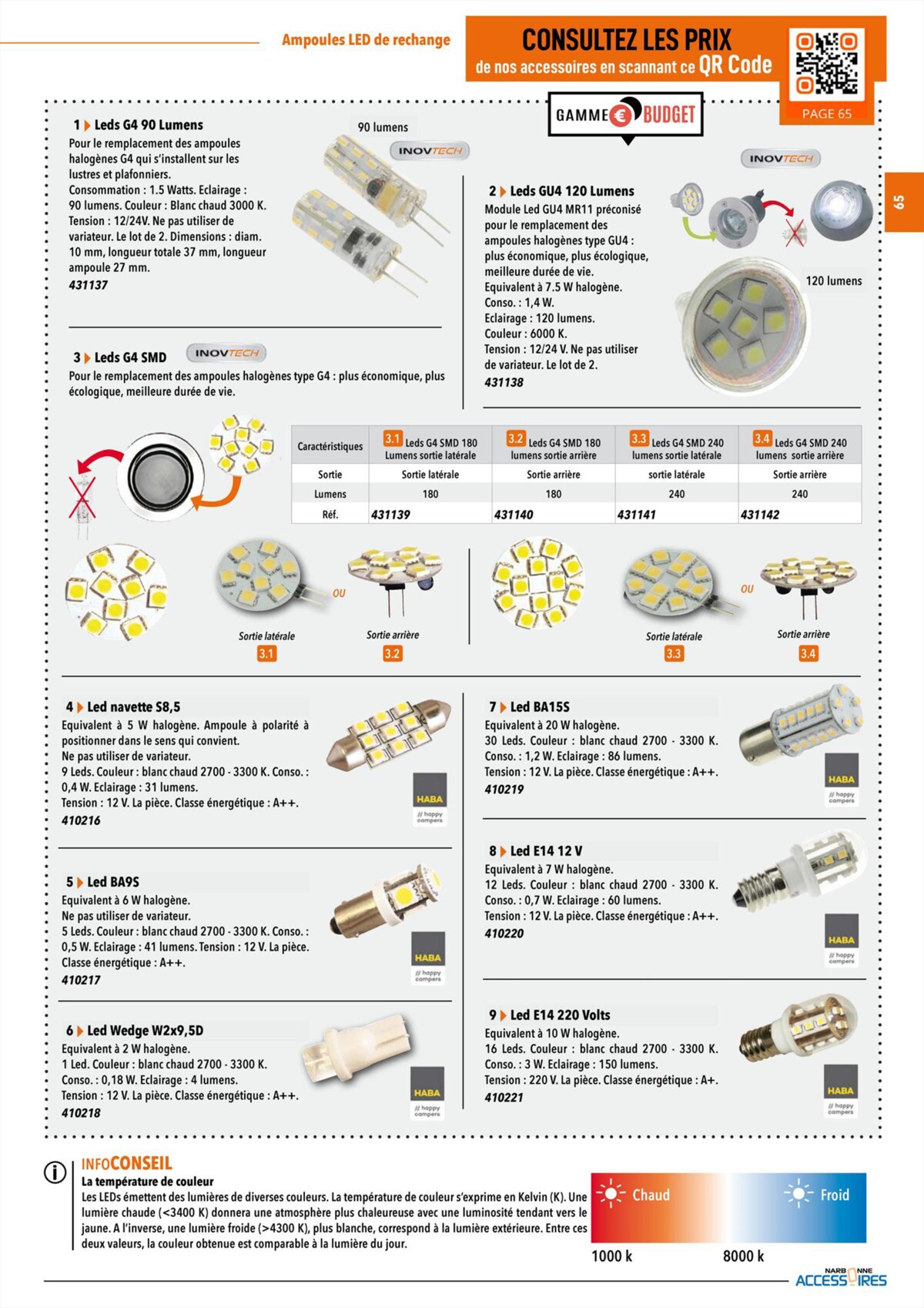 Catalogue Accessoires 2023, page 00117