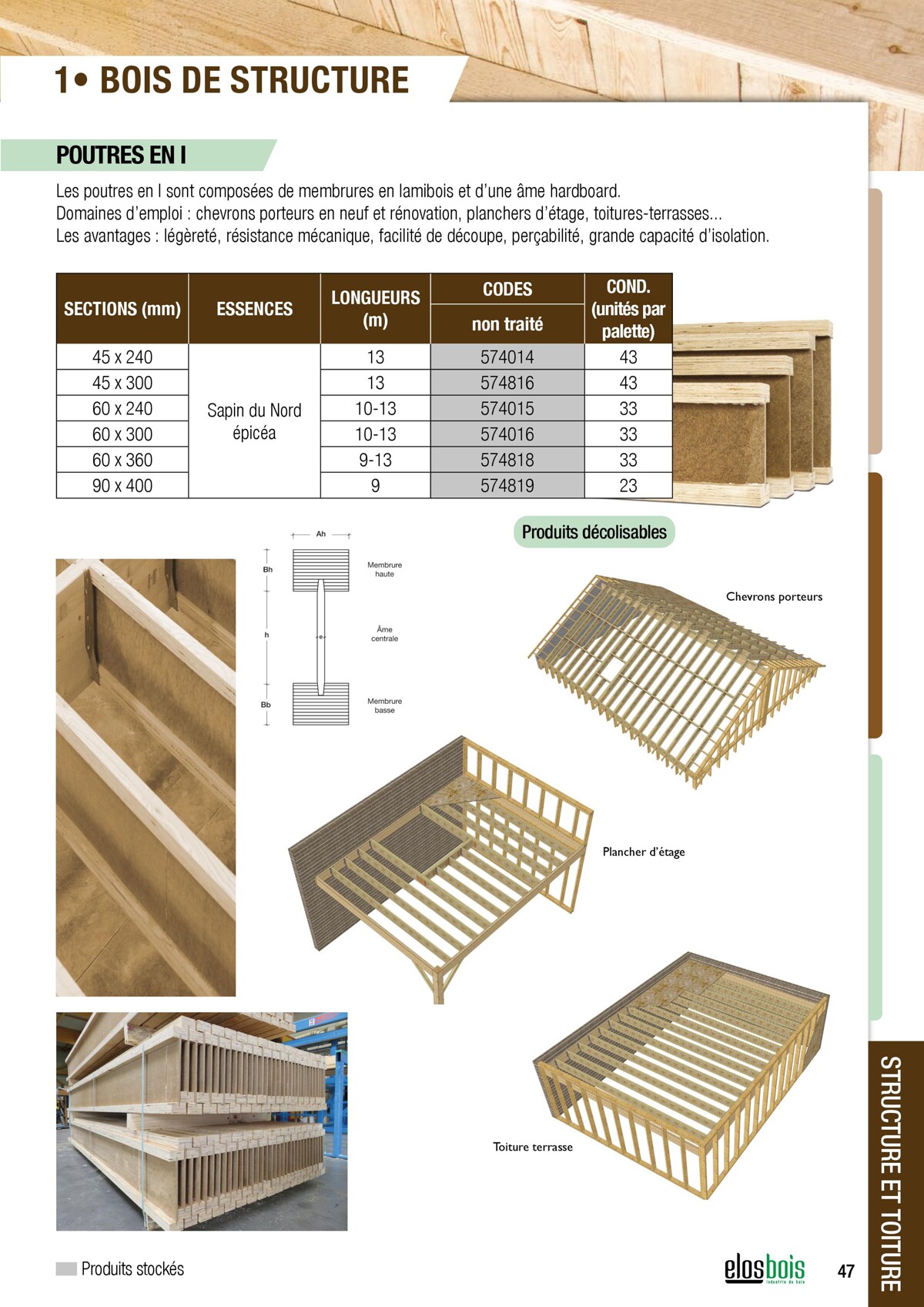 Catalogue Votre Catalogue Bois 2022-2023, page 00049