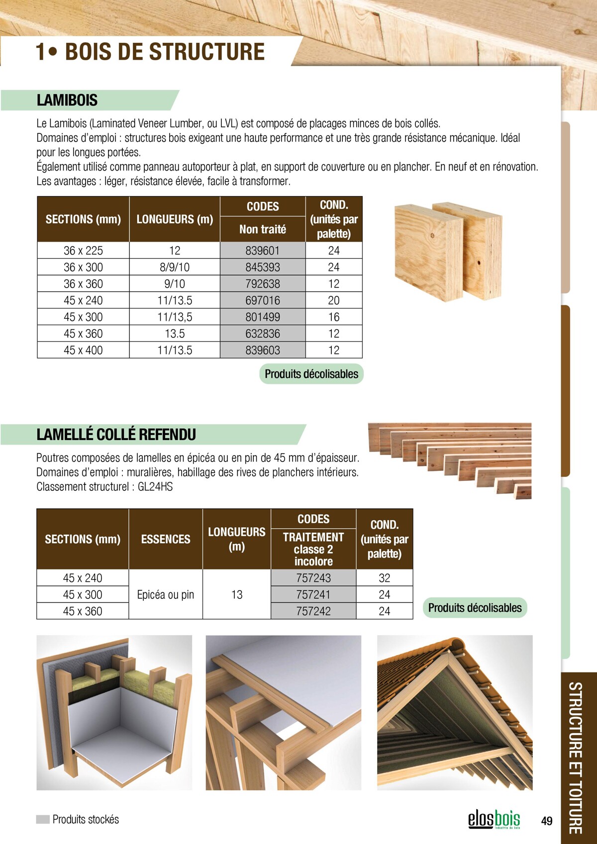Catalogue Votre Catalogue Bois 2022-2023, page 00051