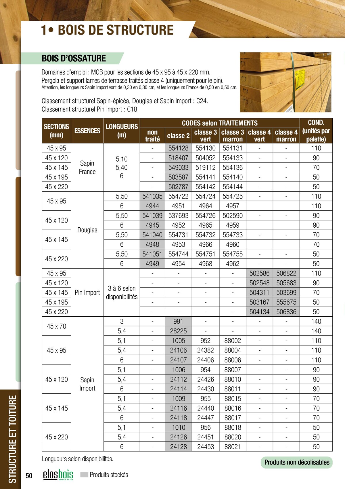 Catalogue Votre Catalogue Bois 2022-2023, page 00052