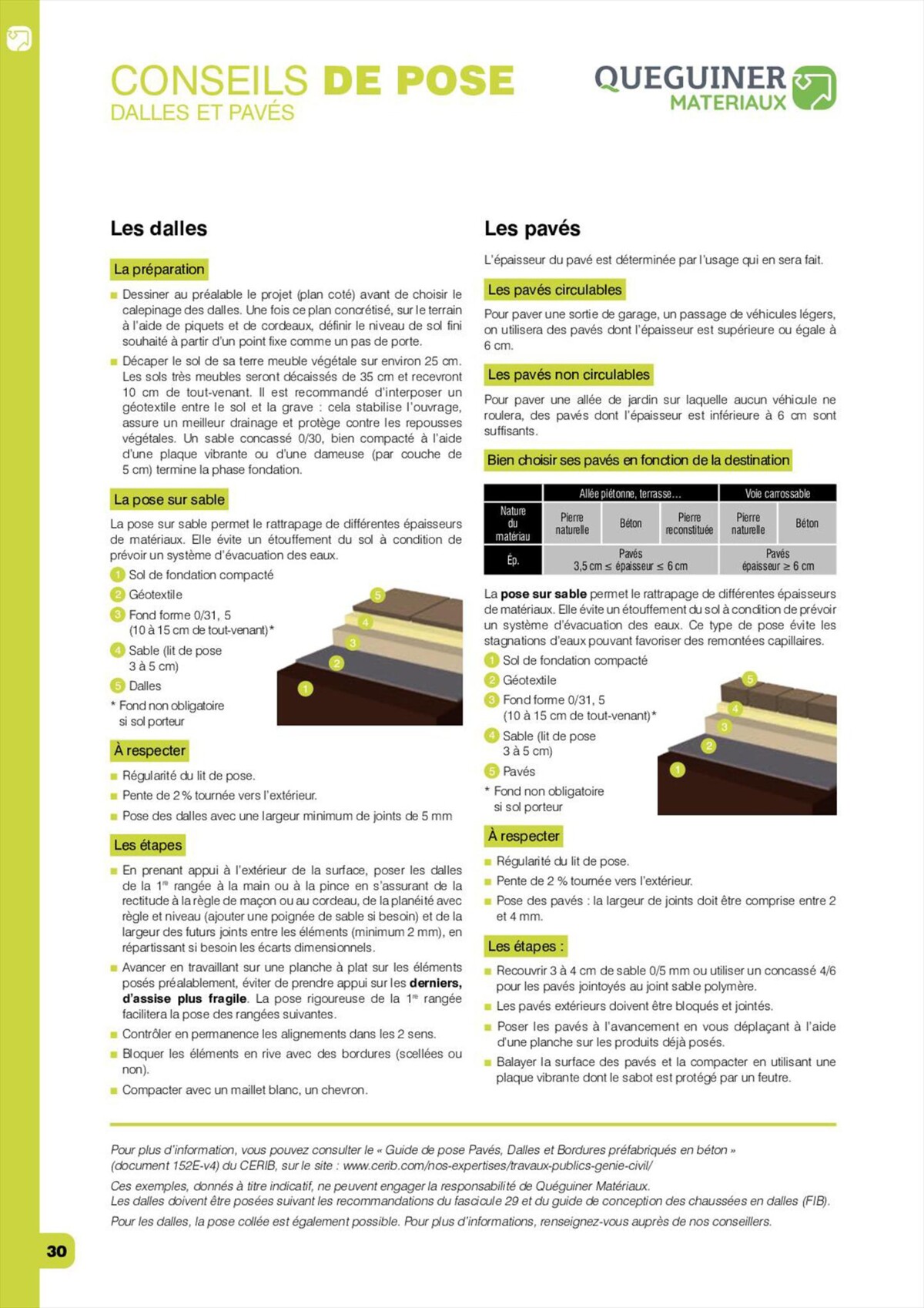 Catalogue Aménagements Extérieurs, page 00032