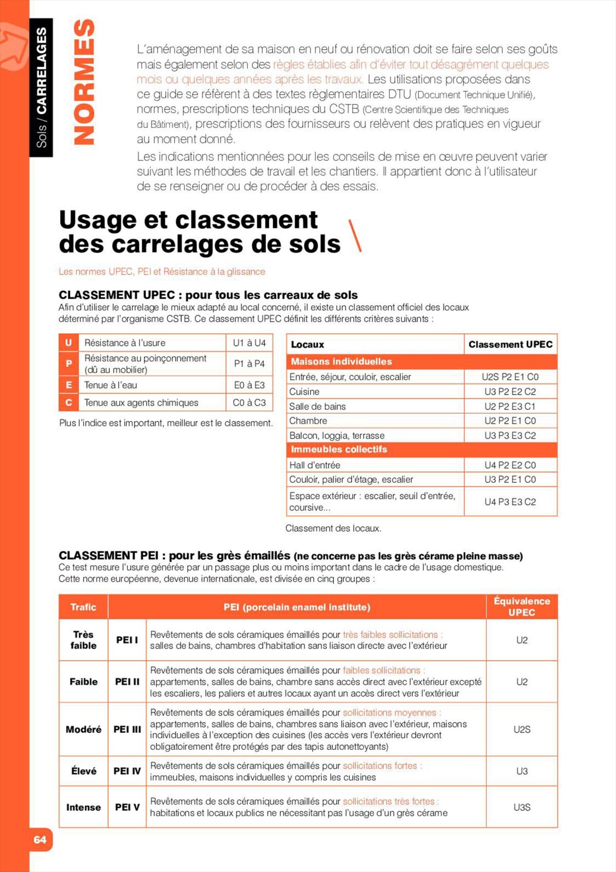 Catalogue Aménagements Intérieurs, page 00064