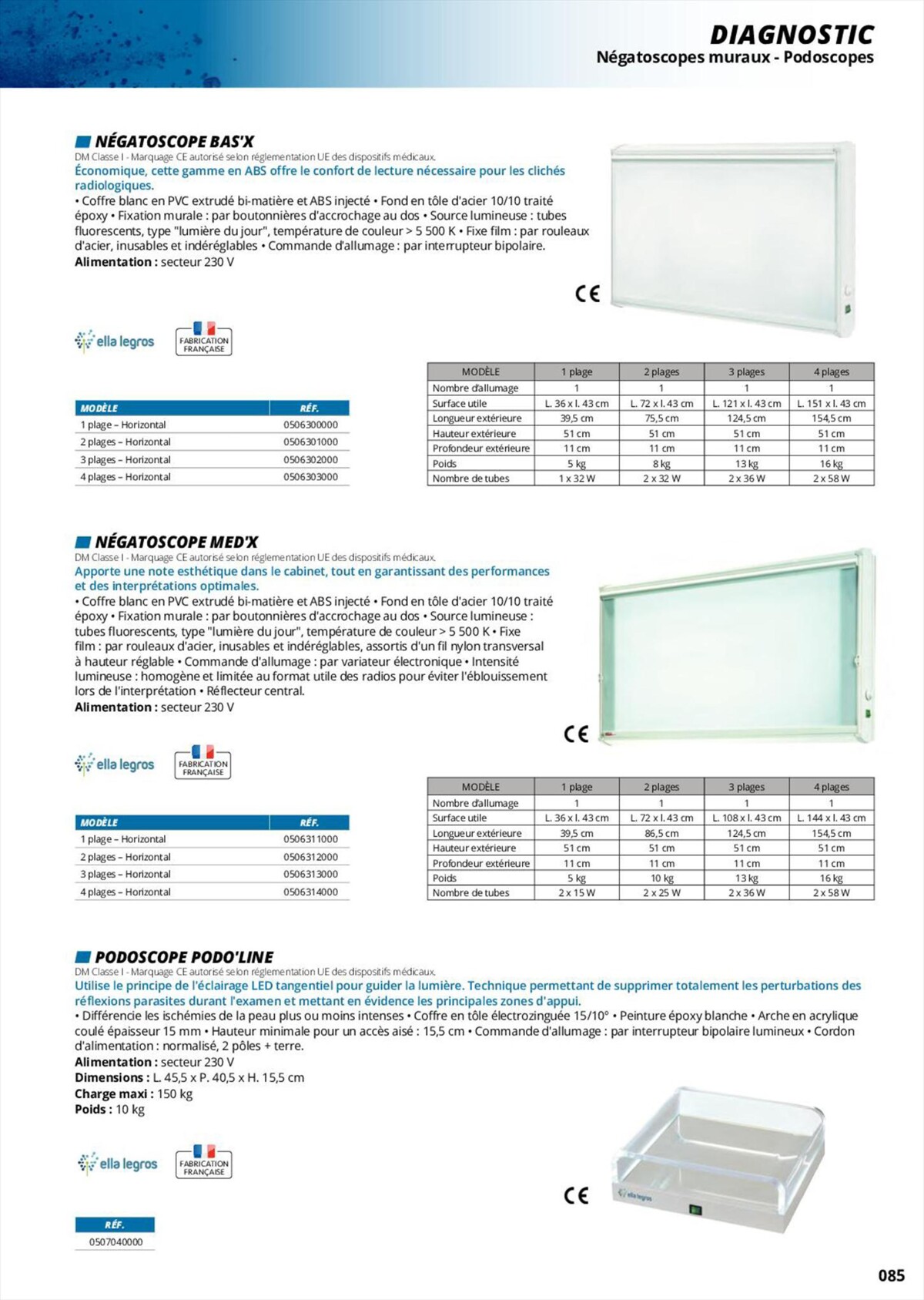 Catalogue Catalogue Professionnels, page 00085