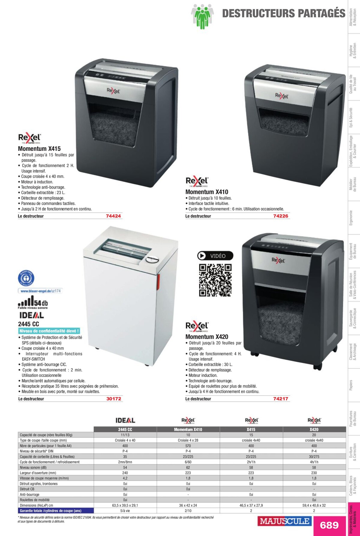 Catalogue Fournitures aux Entreprises 2023, page 00691