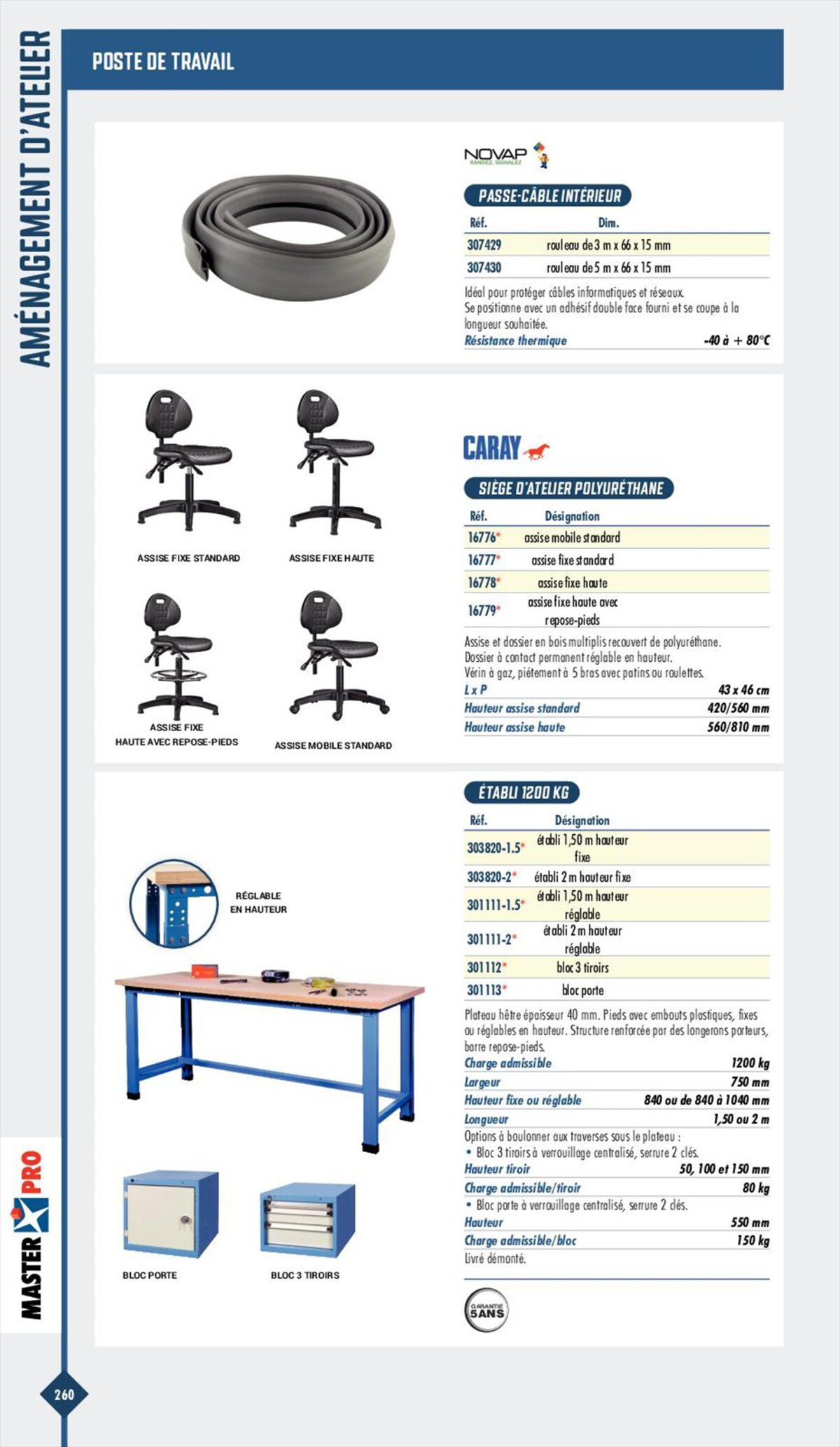 Catalogue Essentiel Protection 2023, page 00262