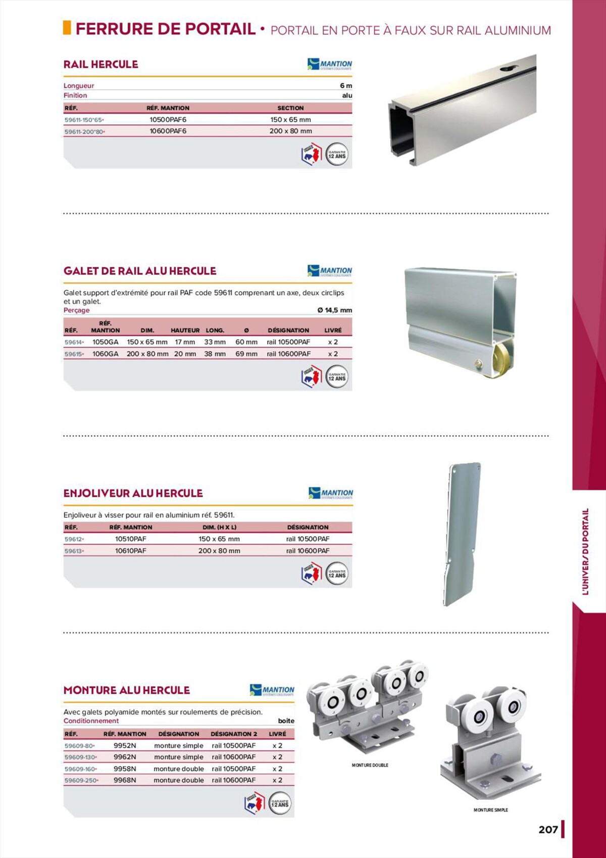 Catalogue 2300 Références, page 00209