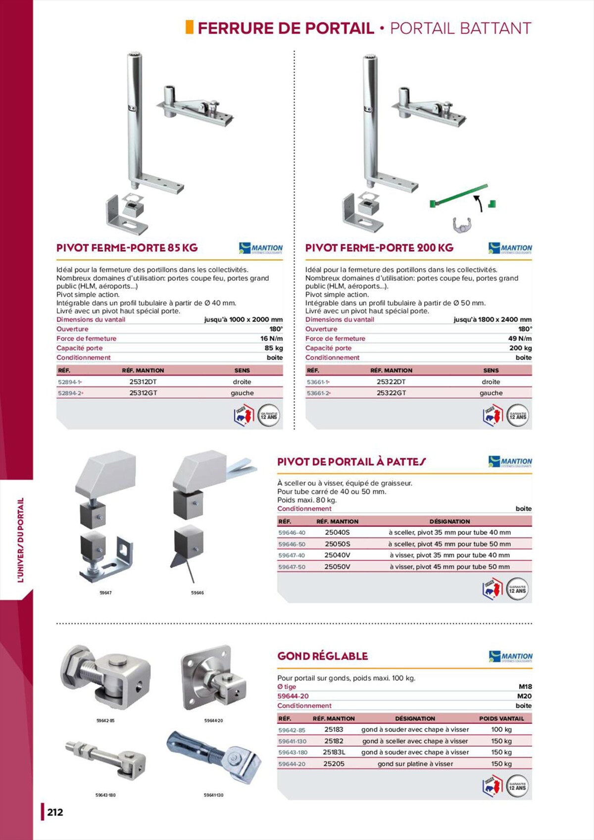 Catalogue 2300 Références, page 00214