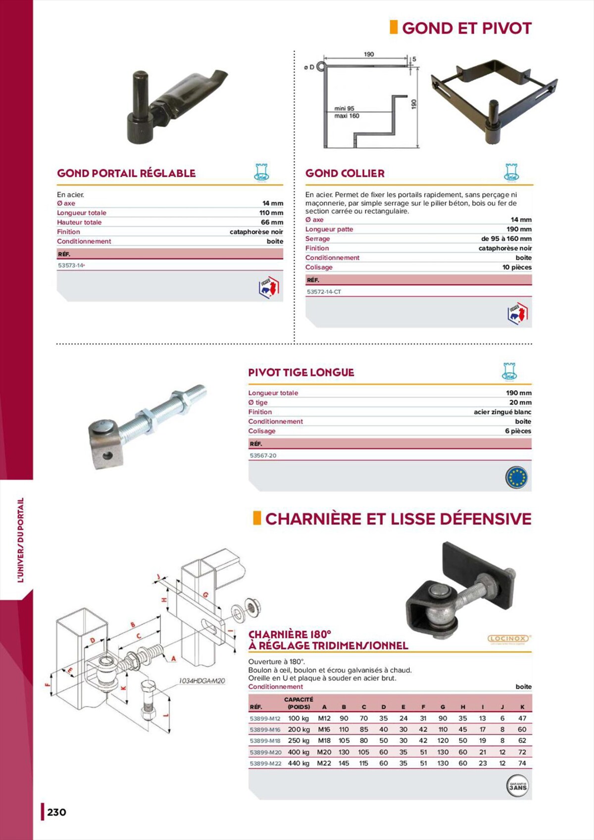 Catalogue 2300 Références, page 00232