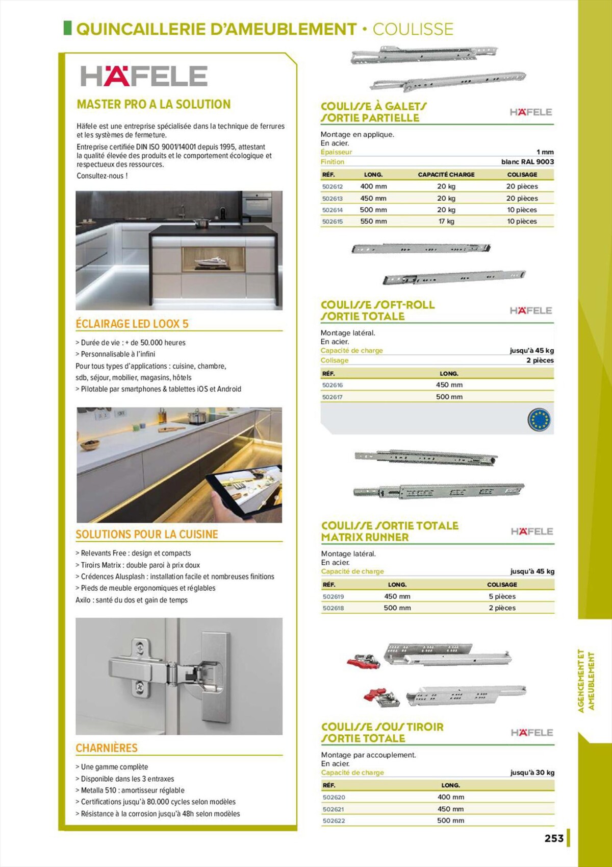 Catalogue 2300 Références, page 00255