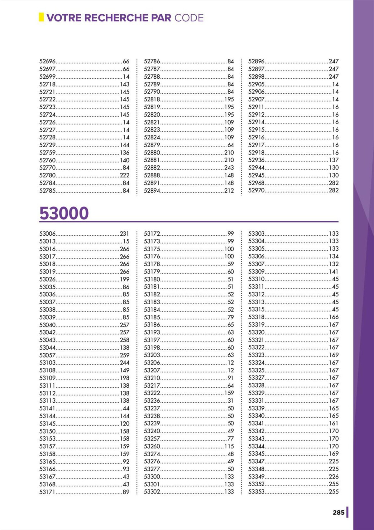 Catalogue 2300 Références, page 00287