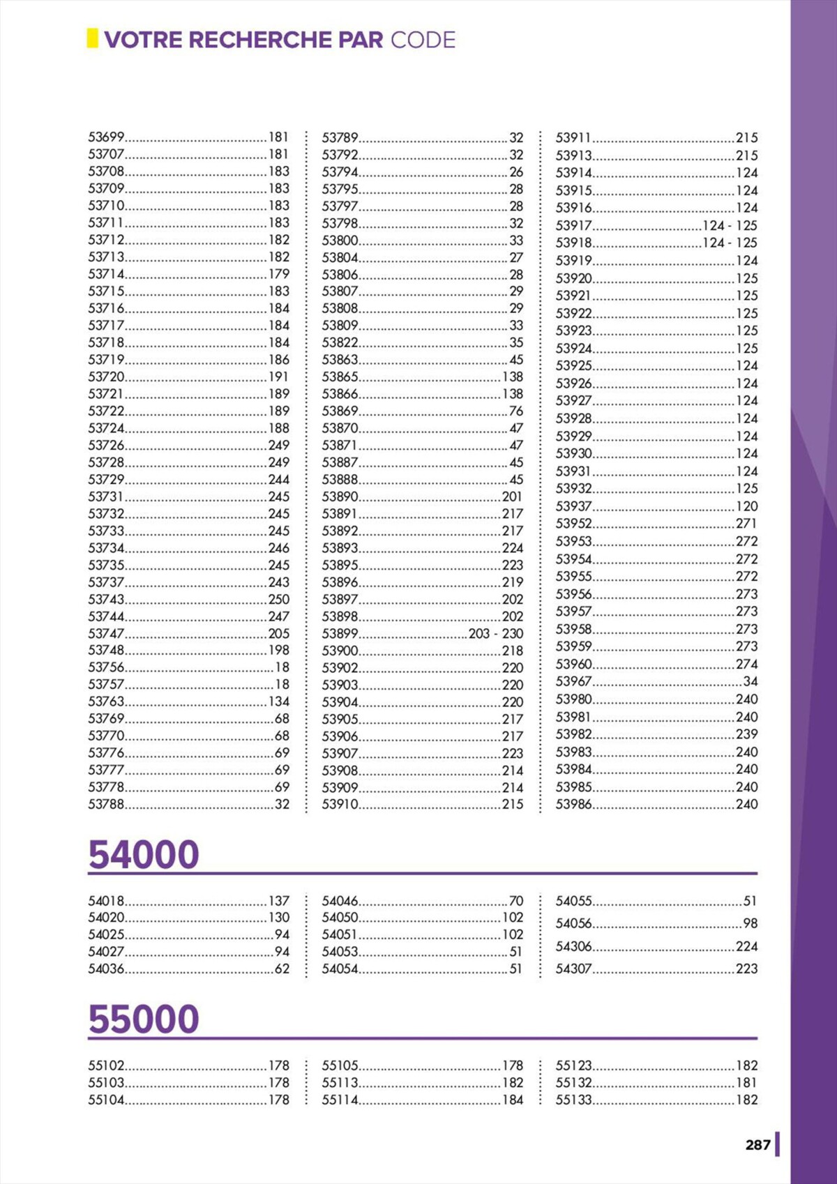 Catalogue 2300 Références, page 00289