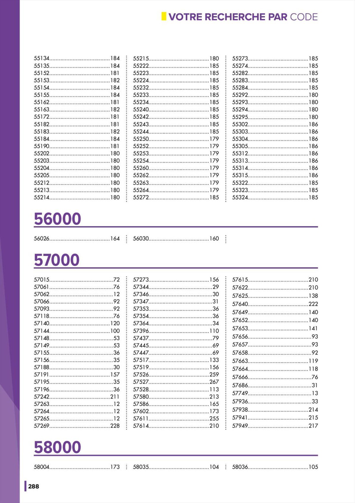 Catalogue 2300 Références, page 00290