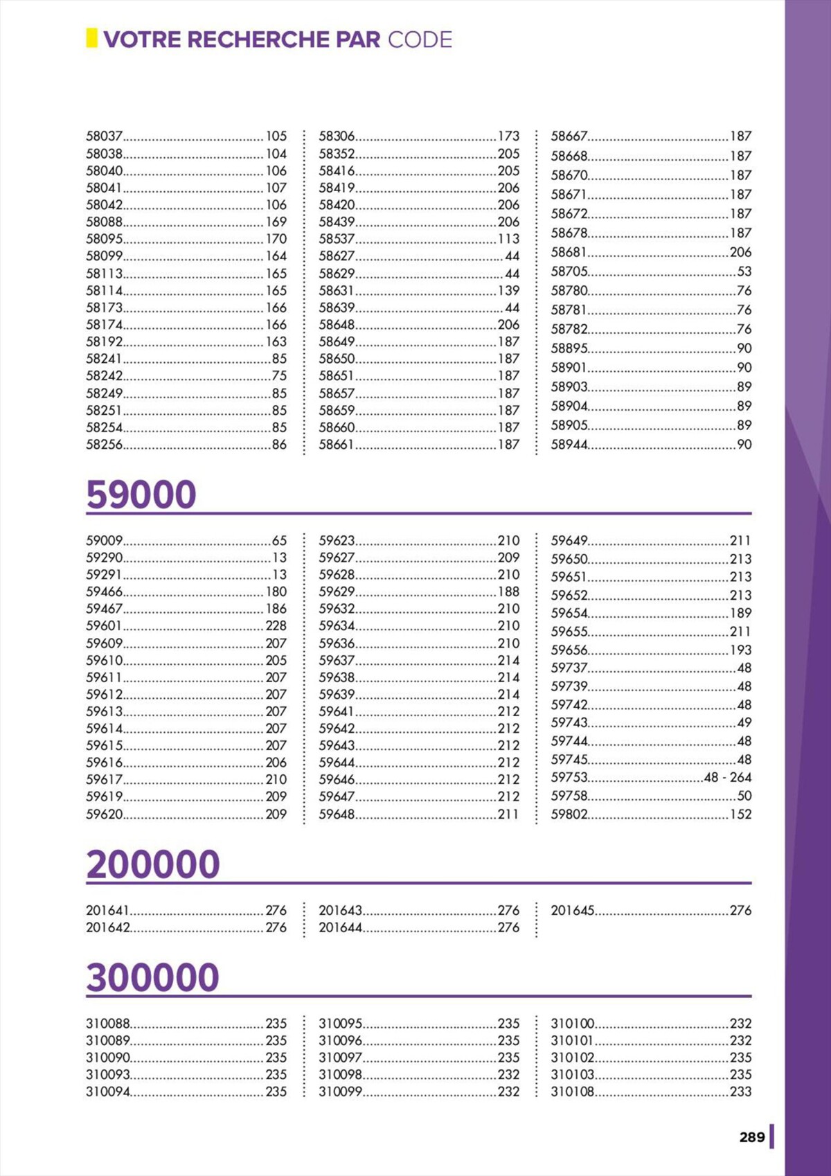 Catalogue 2300 Références, page 00291