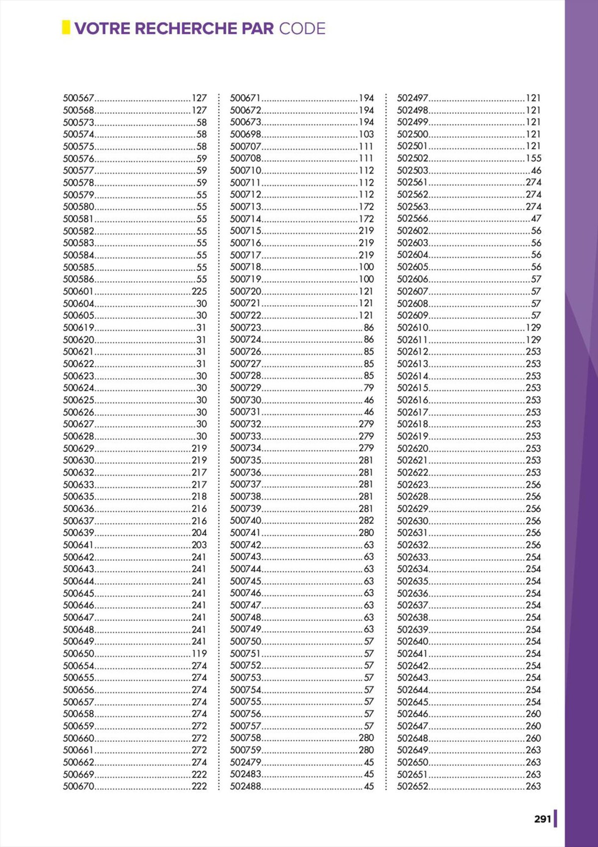 Catalogue 2300 Références, page 00293