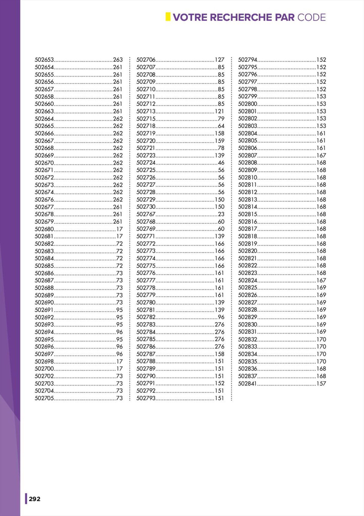 Catalogue 2300 Références, page 00294