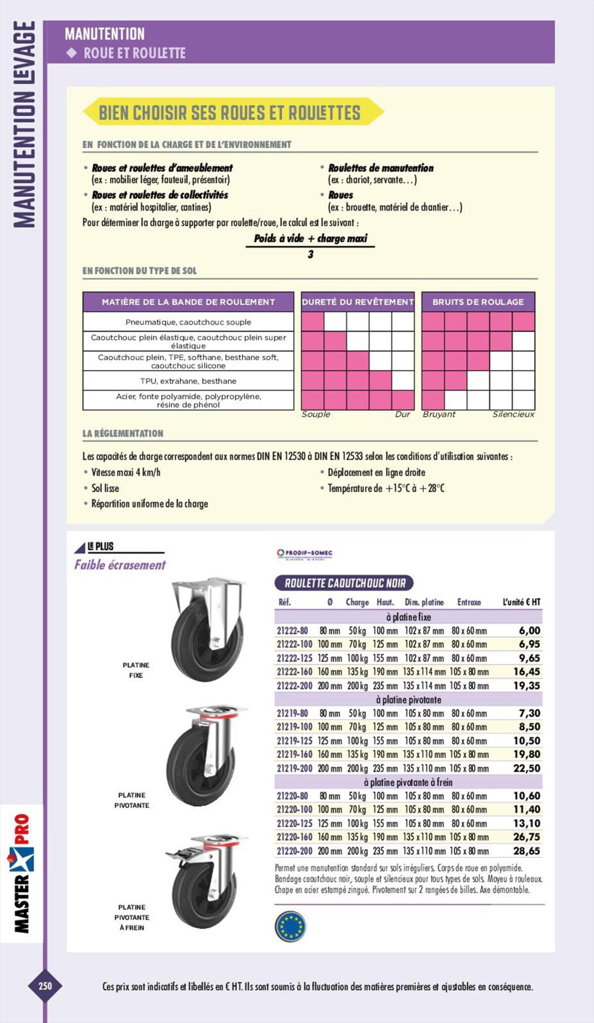 Catalogue Essentiel Industries 2023, page 00252