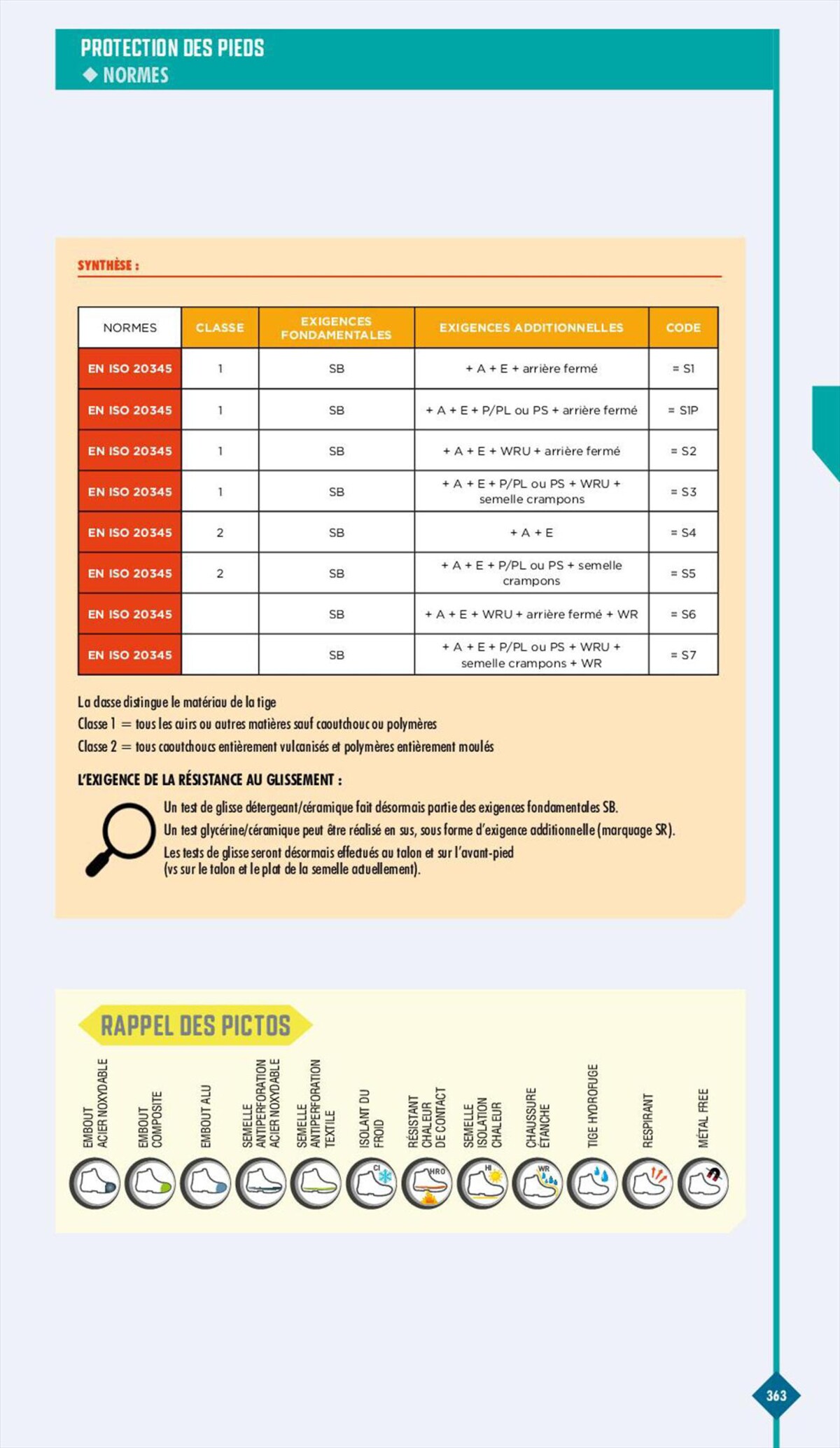 Catalogue Essentiel Industries 2023, page 00365