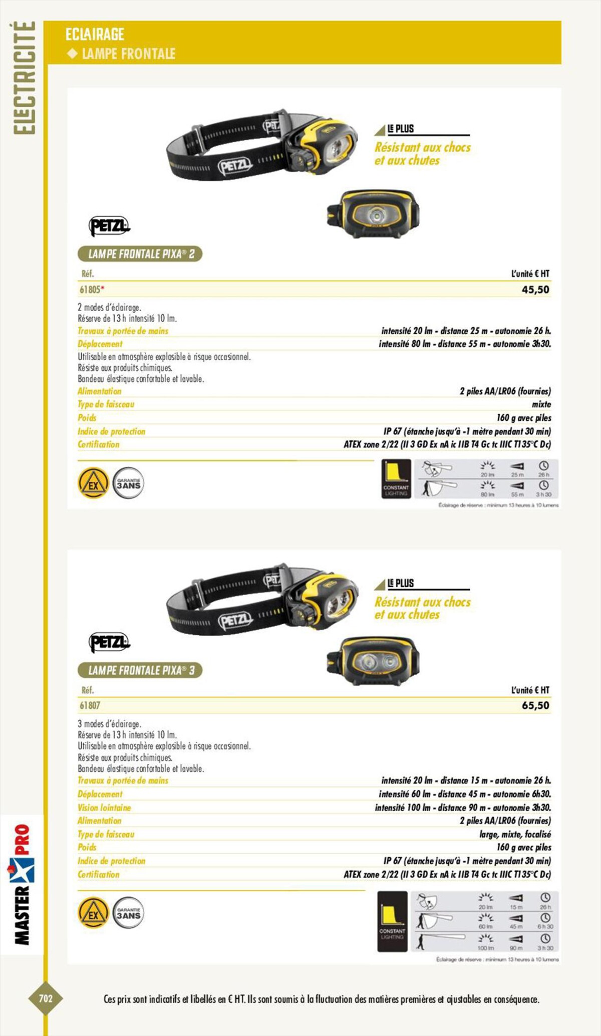 Catalogue Essentiel Industries 2023, page 00704