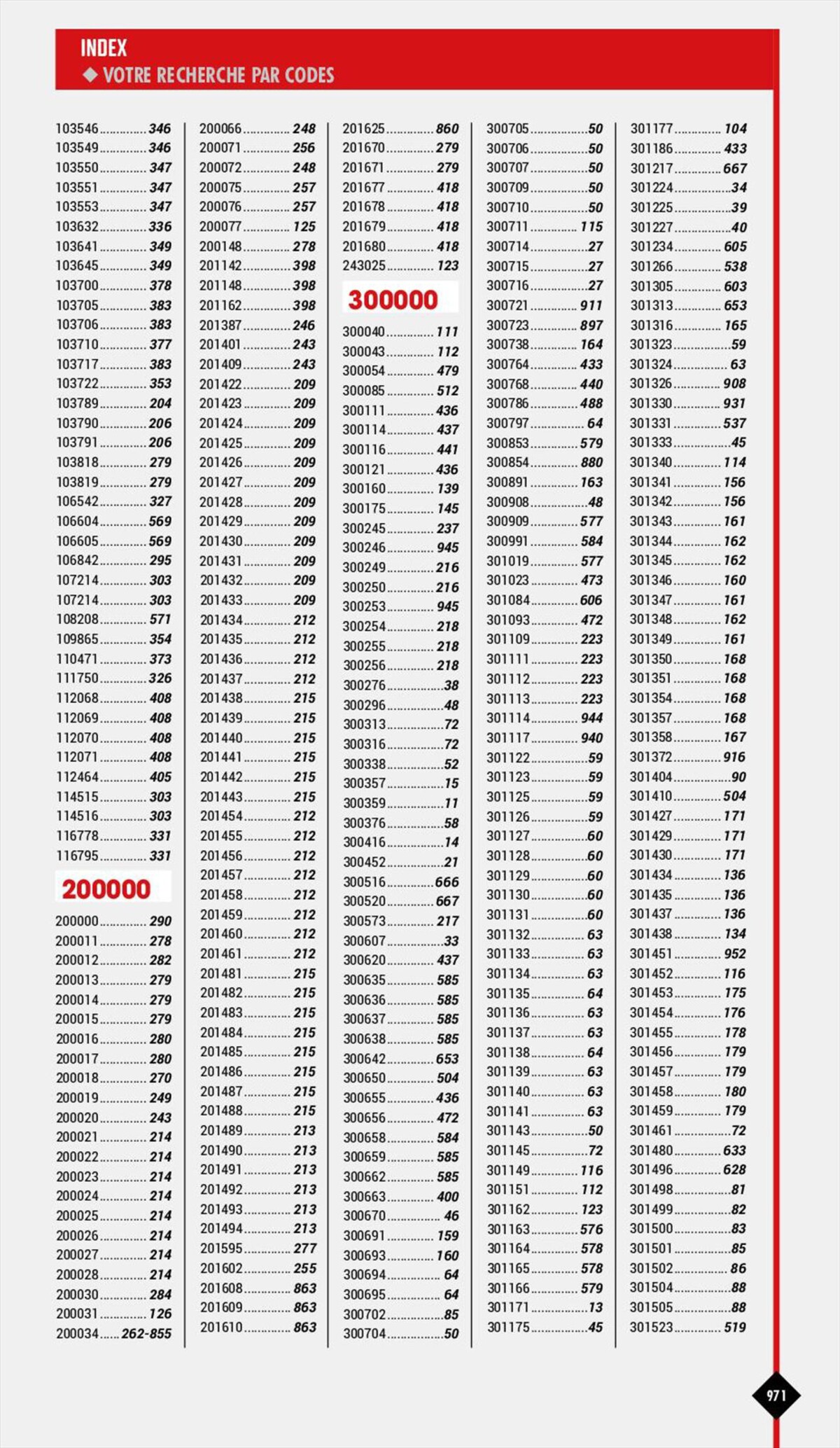 Catalogue Essentiel Industries 2023, page 00973