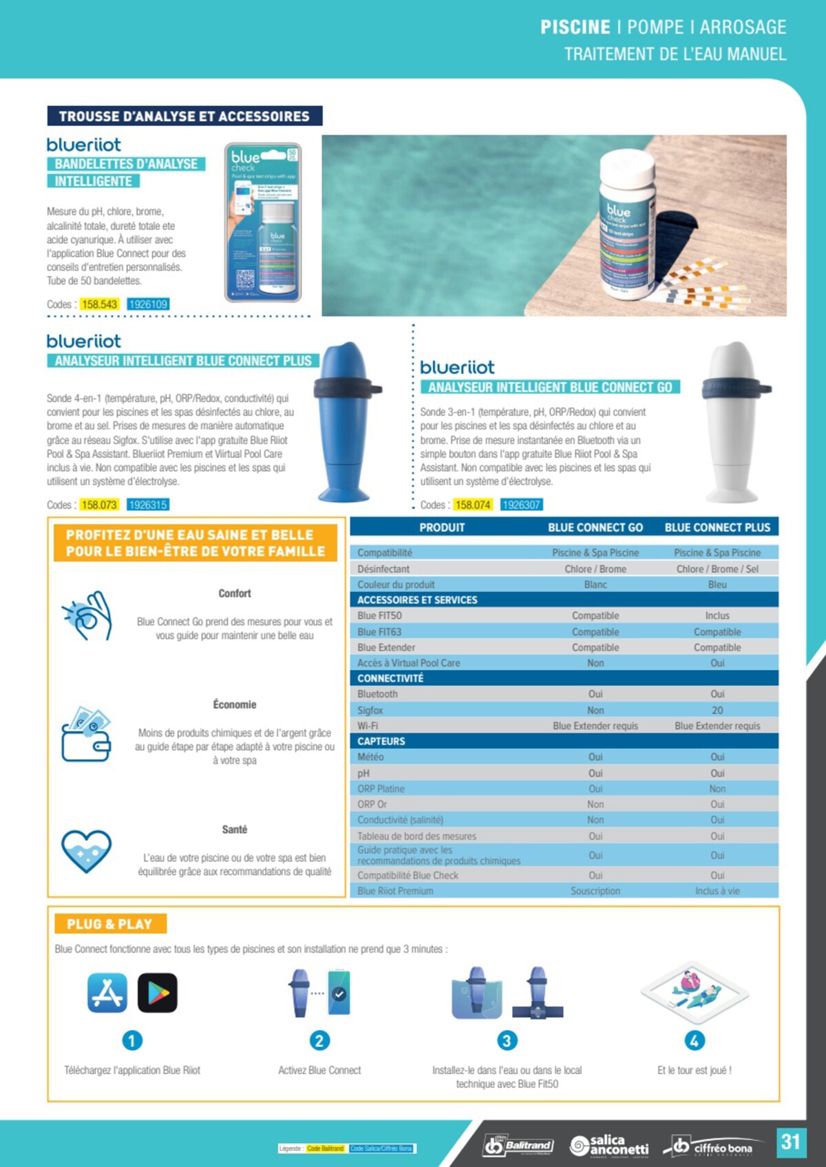 Catalogue Le guide piscine pompe & Arrosage, page 00031