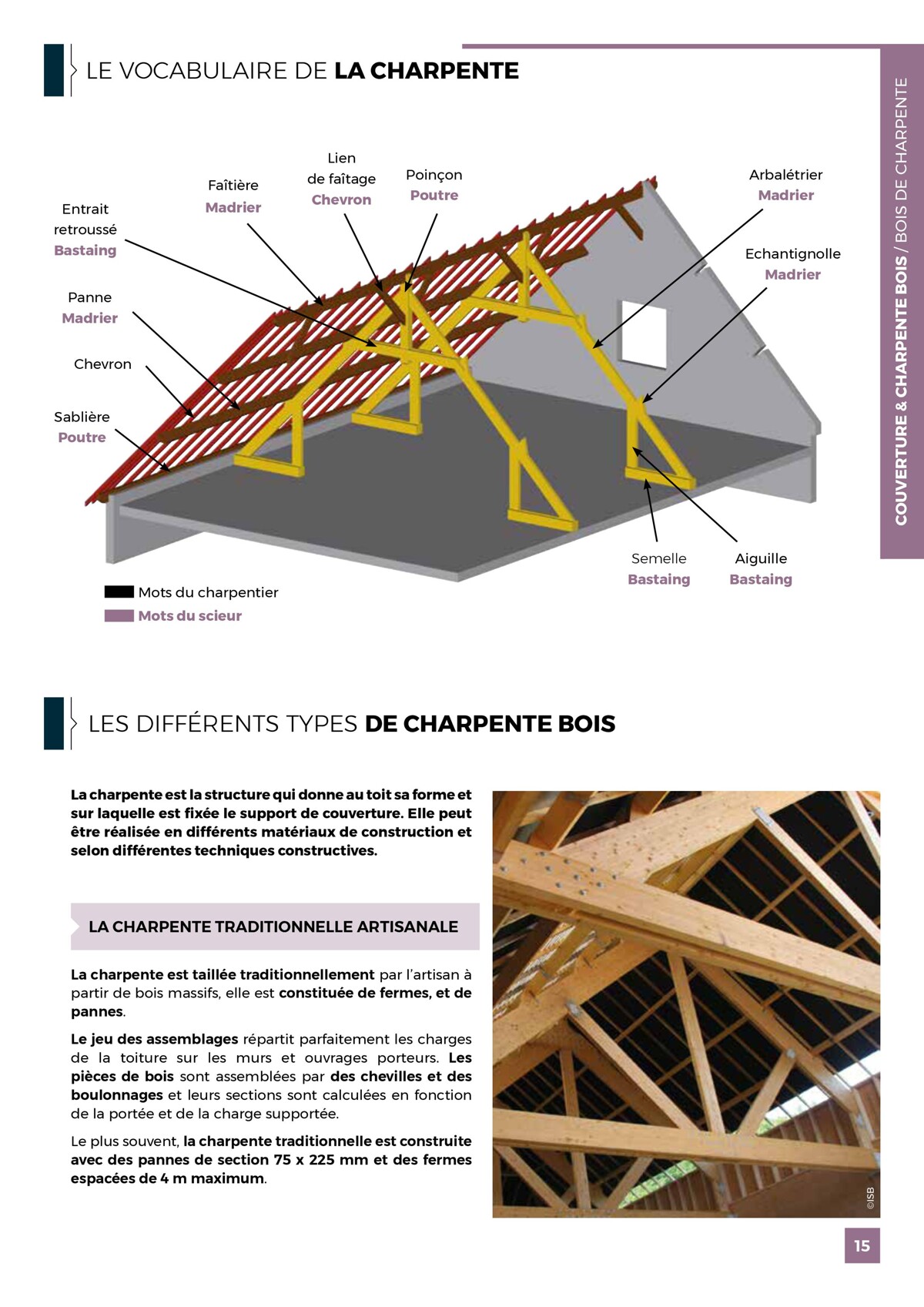 Catalogue Guide Toiture, page 00015