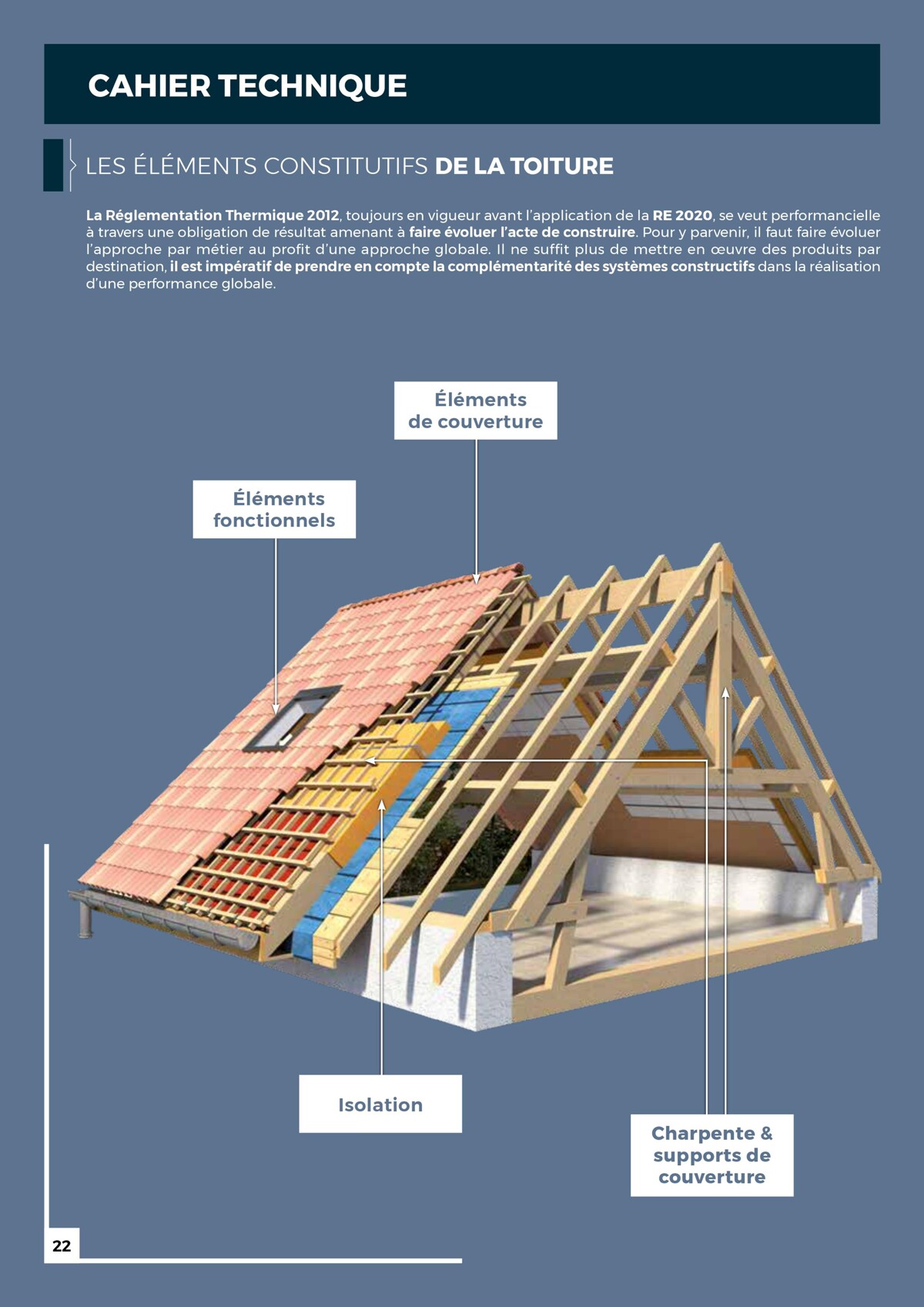 Catalogue Guide Toiture, page 00022