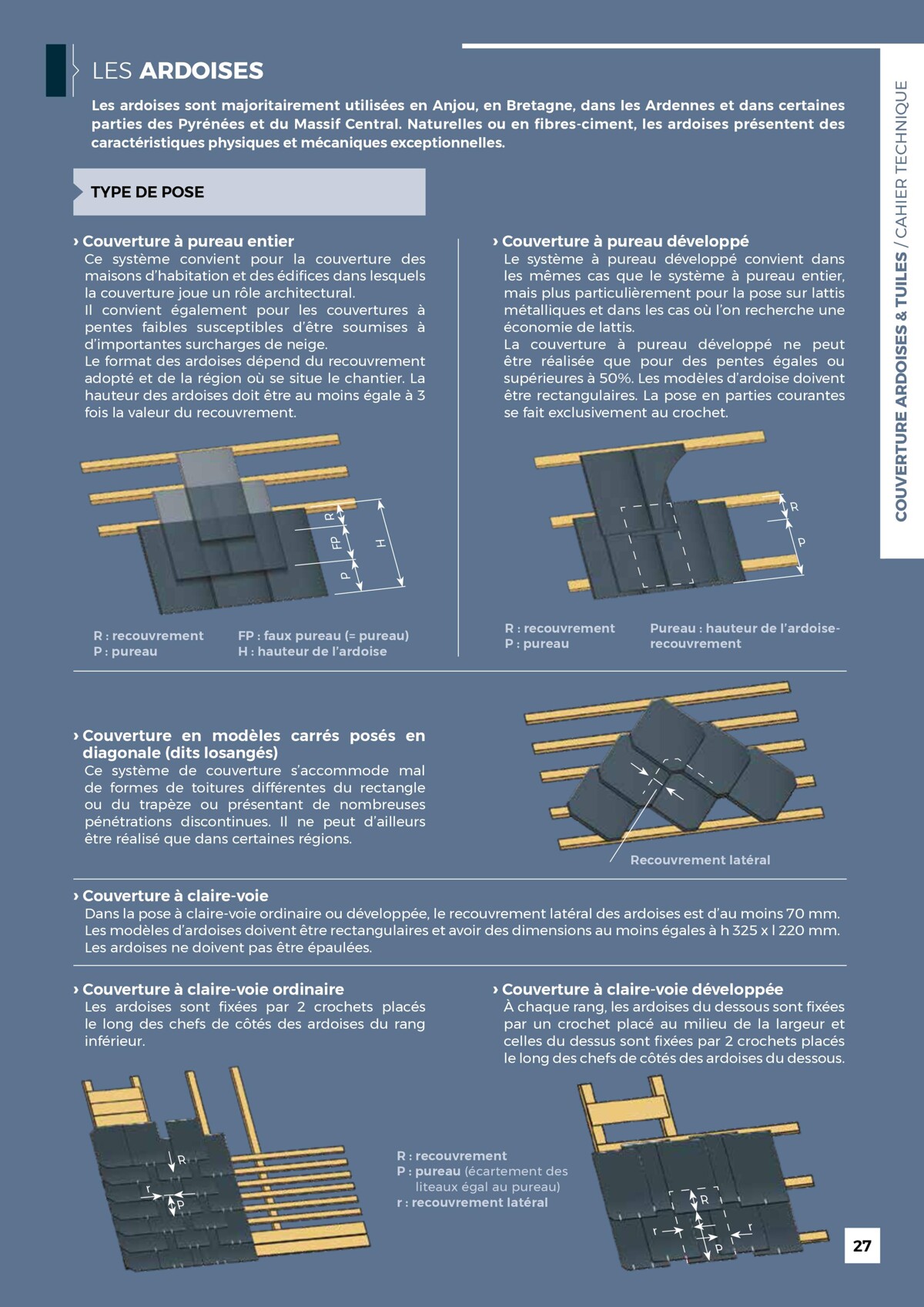 Catalogue Guide Toiture, page 00027