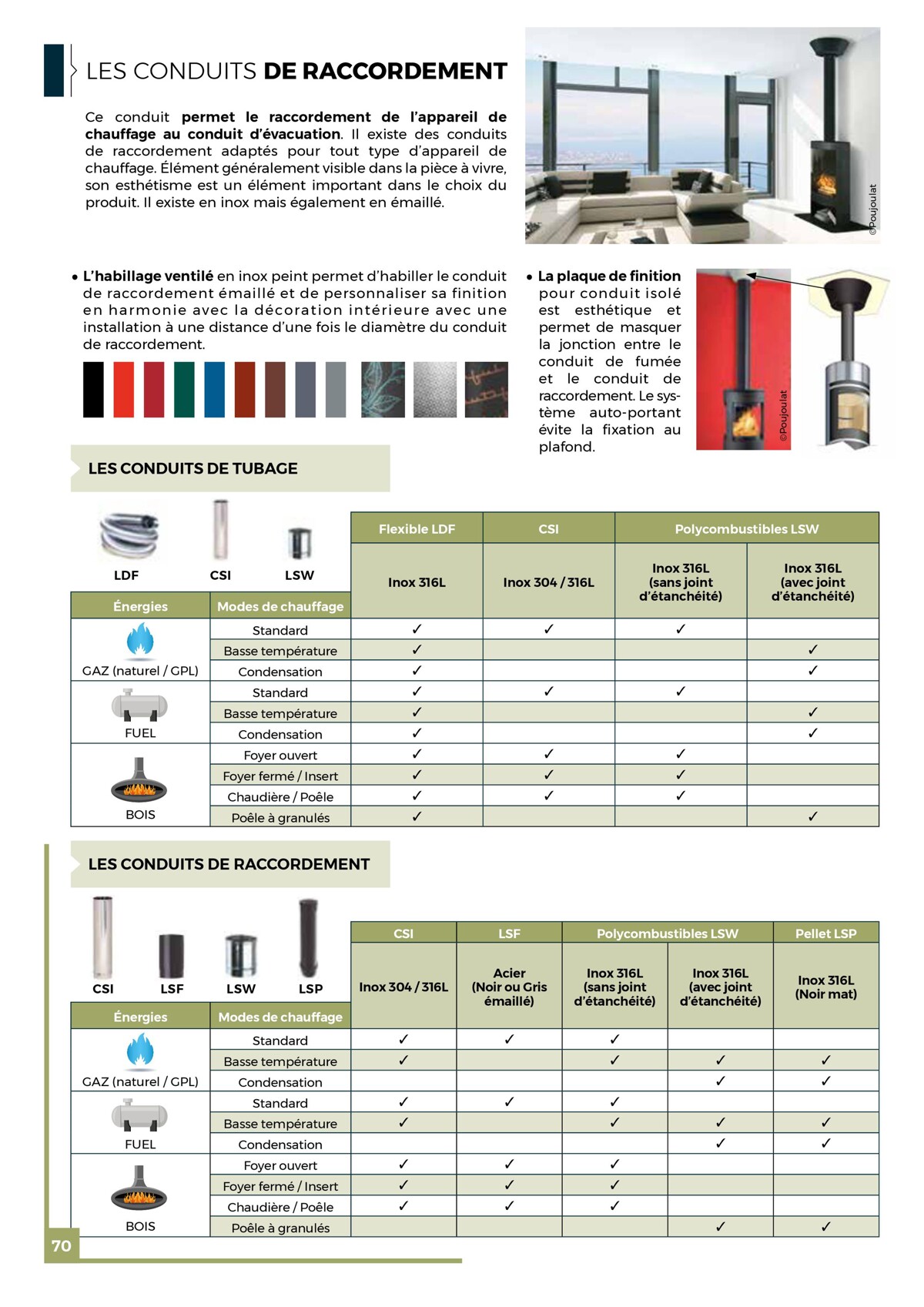 Catalogue Guide Toiture, page 00070