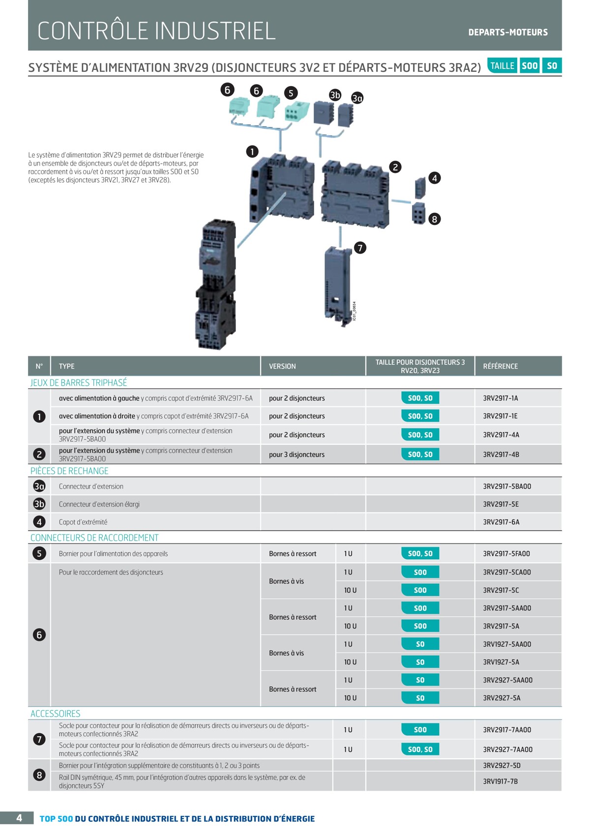 Catalogue TOP 500 siemens - Rexel, page 00004